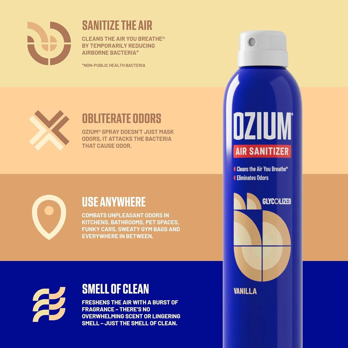 0.8 Oz. Air Sanitizer & Odor Eliminator for Homes, Cars, Offices and More, Vanil
