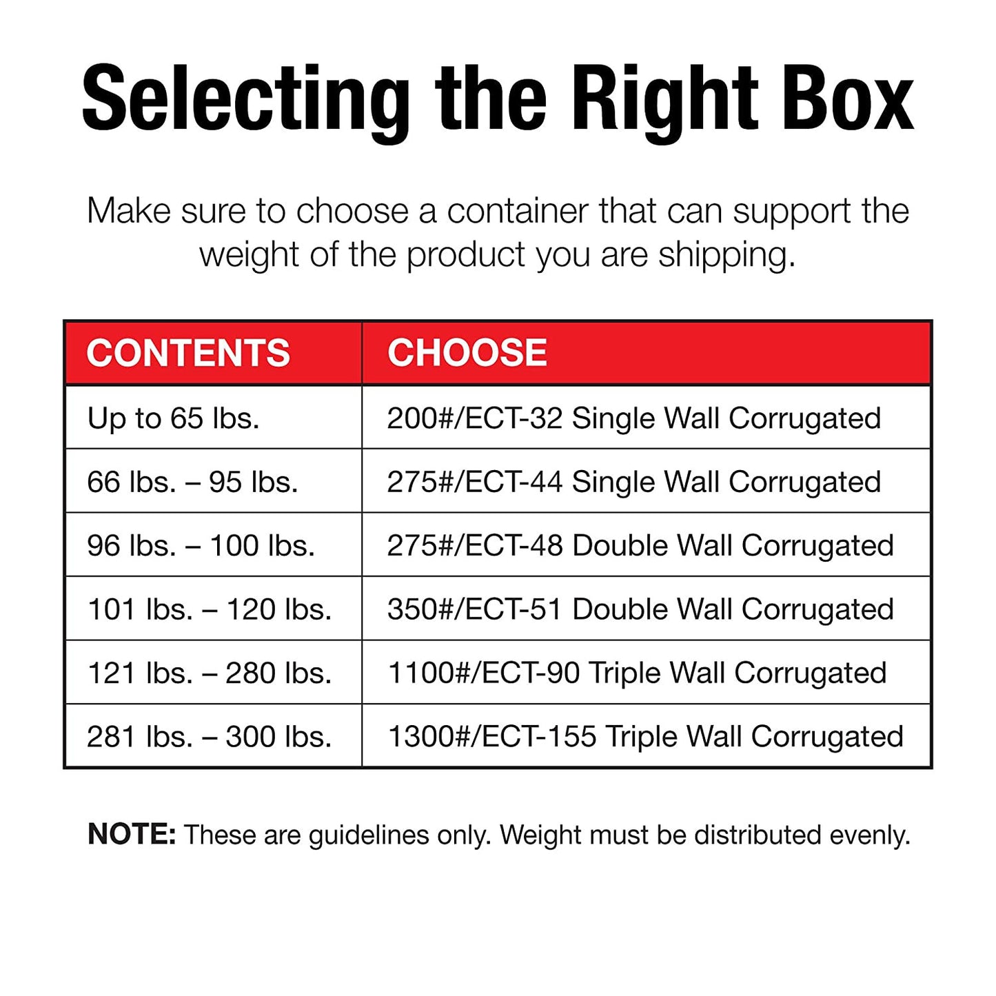 11 X 8 X 4 Corrugated Cardboard Boxes, Flat 11"L X 8"W X 4"H, Pack of 25 | Shipp
