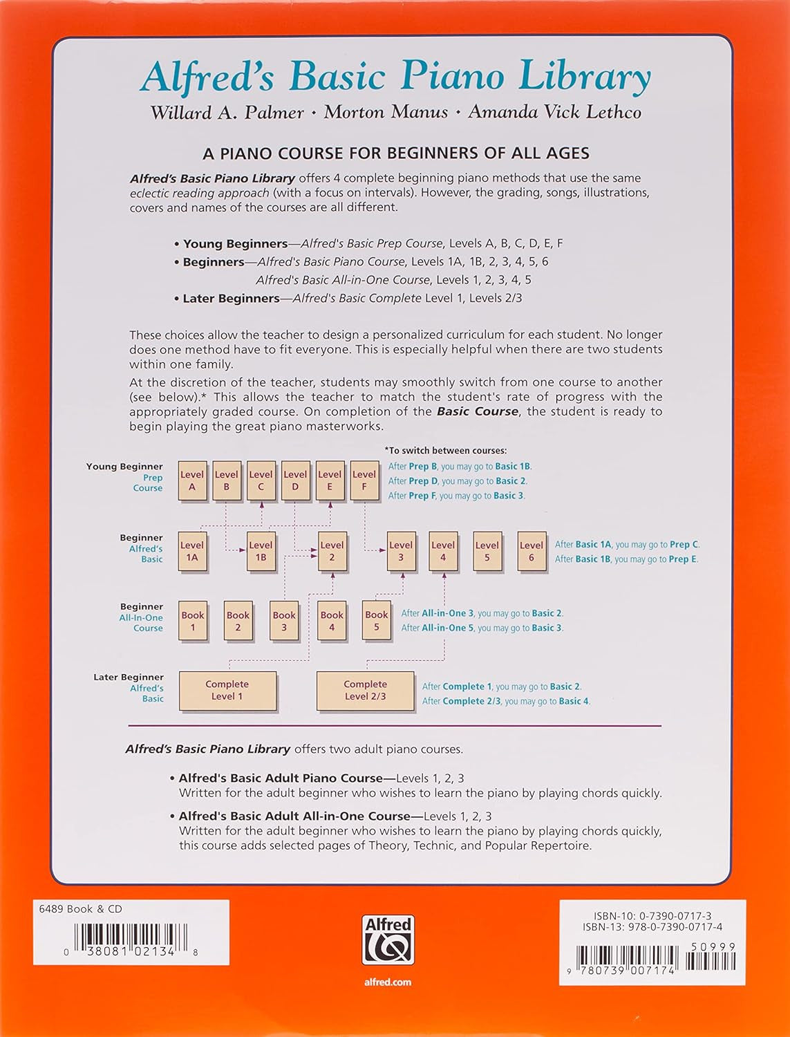 Alfred'S Basic Piano Course Lesson Book Level 1A (Alfred'S Basic Piano Library)