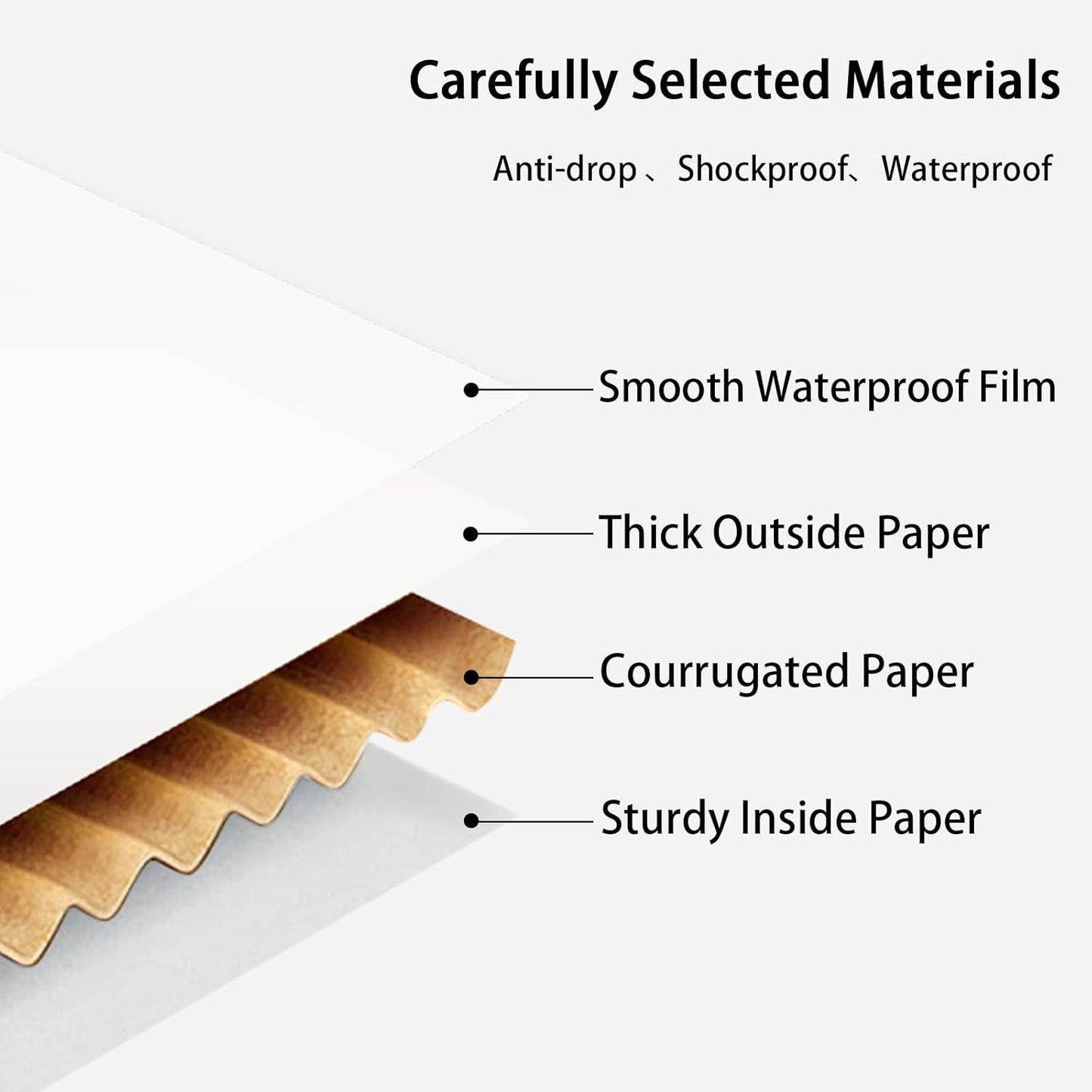 7X5X2 Inch White Shipping Boxes, 45-Pack Mailer Boxes for Small Business, Corrug