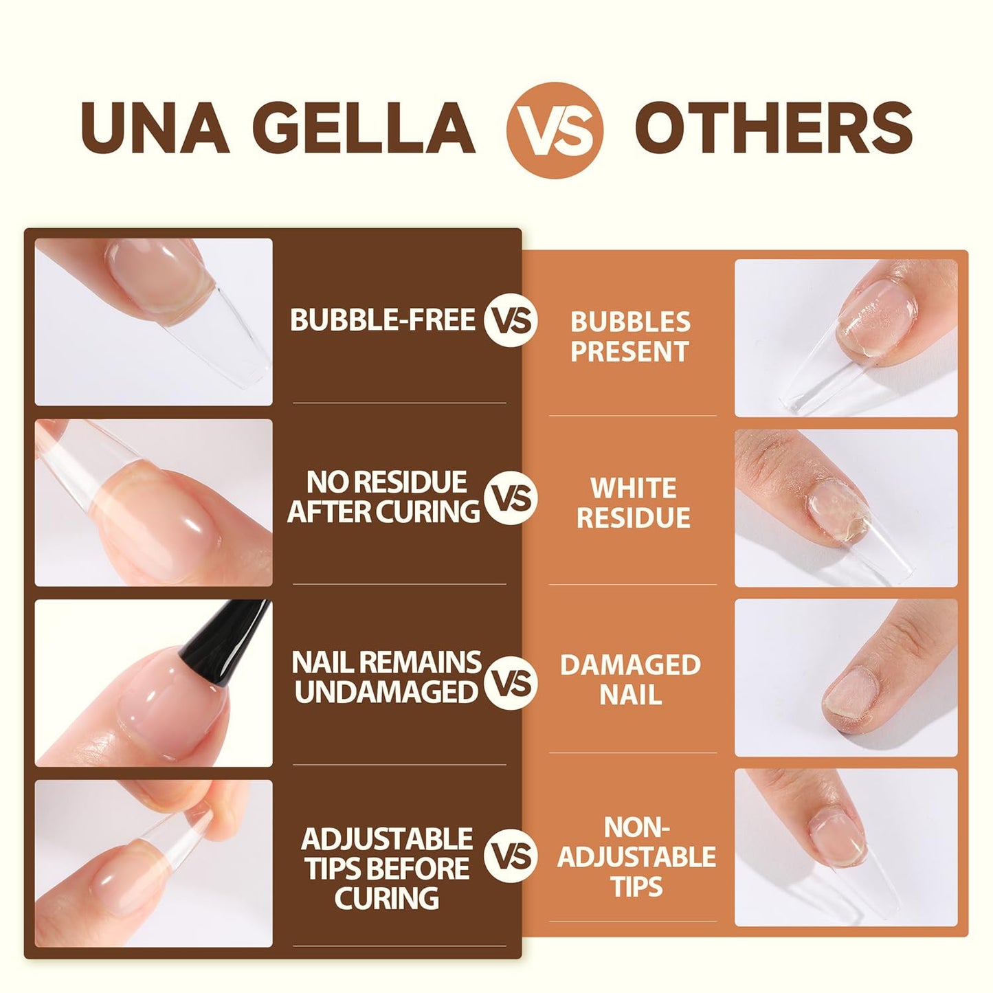 6 in 1 Gel Nail Glue for Clear Acrylic Nails Tips, 15Ml UV Nail Glue Long Lastin