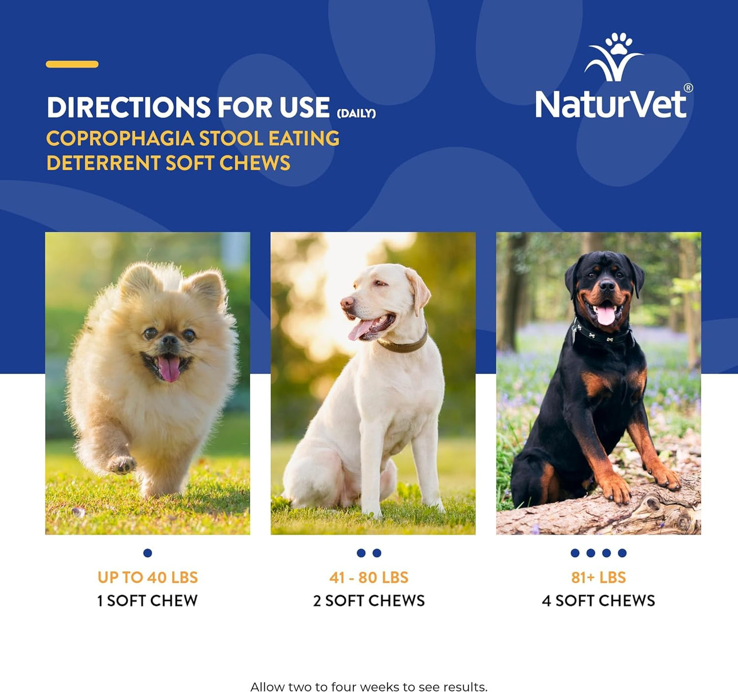 – Coprophagia Stool Eating Deterrent – Deters Dogs from Consuming Stool – No Poo