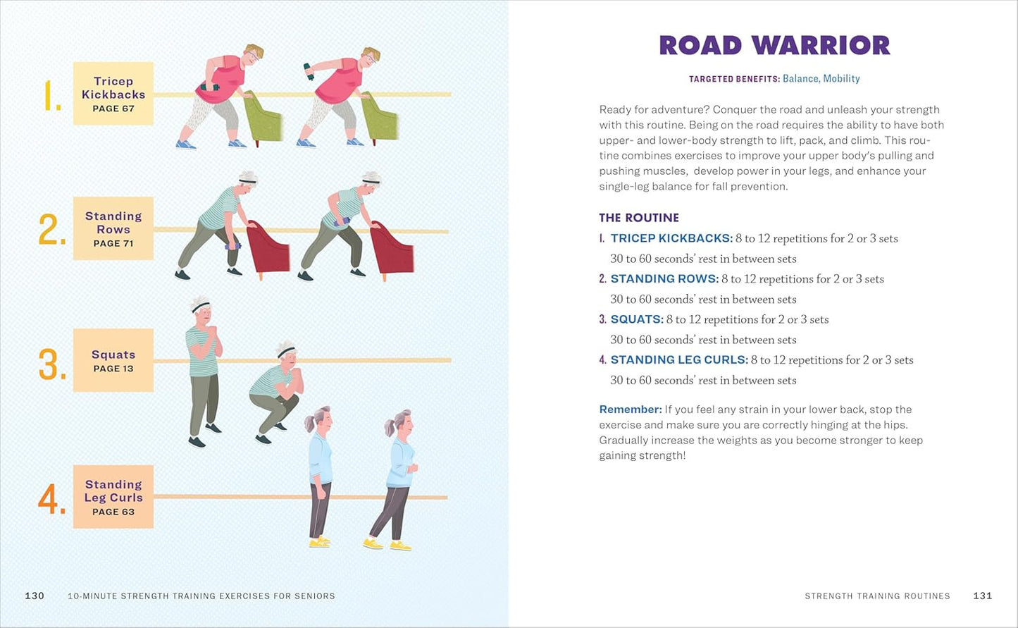 10-Minute Strength Training Exercises for Seniors: Exercises and Routines to Bui