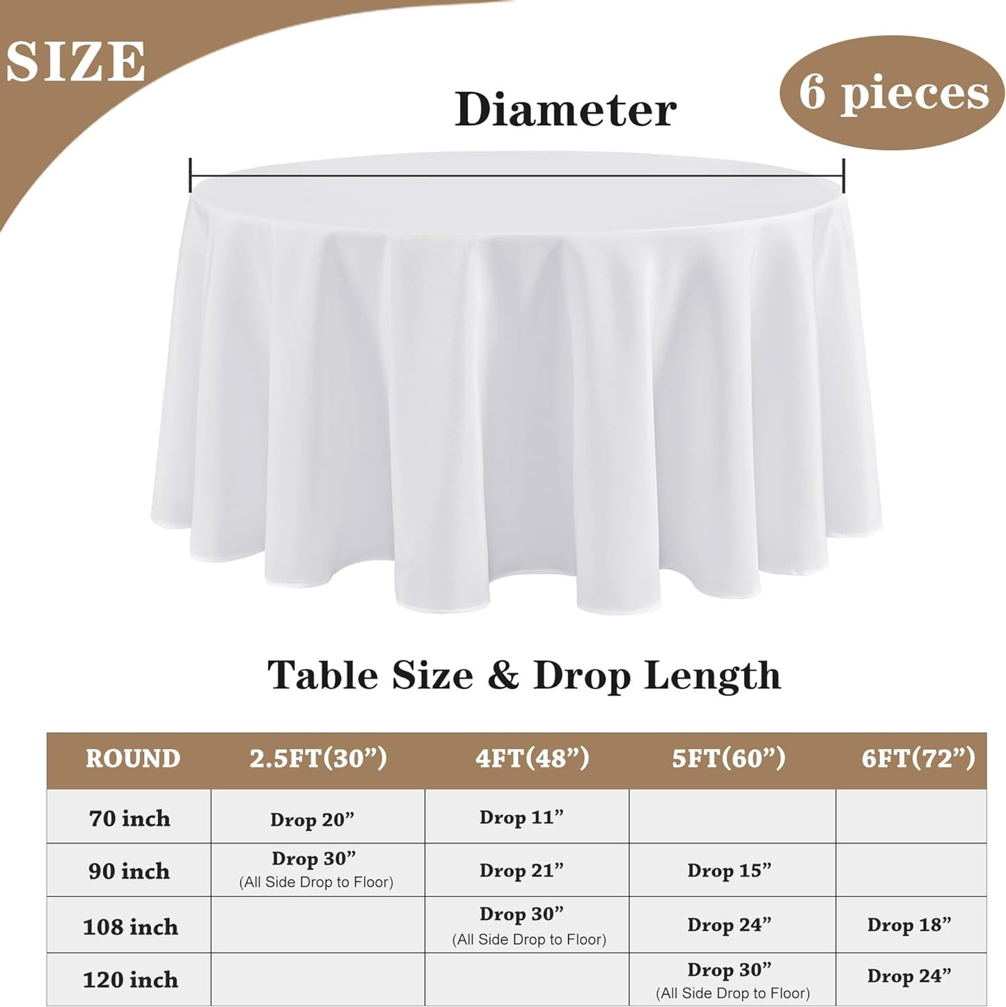 6 Pack White round Tablecloths - 120 Inches in Diameter - Stain Resistant and Wa