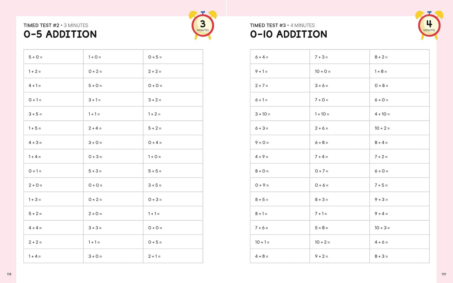 Addition and Subtraction Kindergarten Math Workbook: 100 Fun Activities to Build