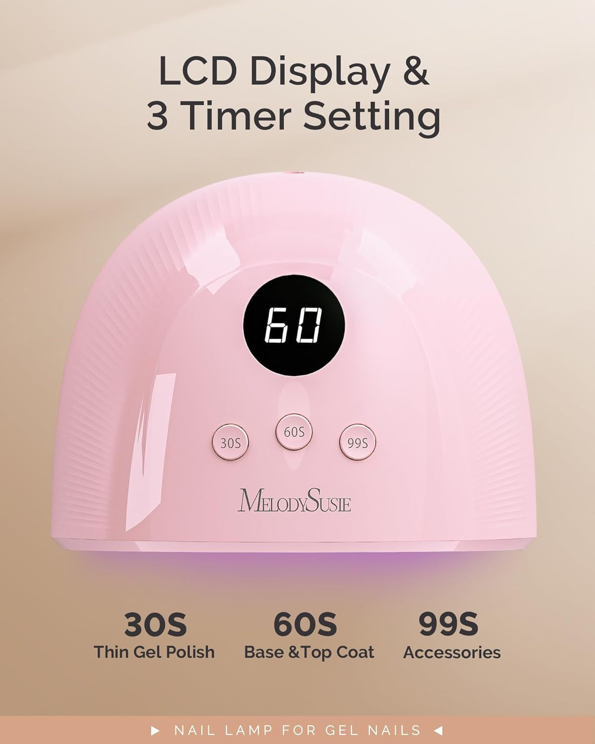 UV Nail Lamp, Plus30F UV Light for Gel Nails LED Nail Dryer with 3 Timer, Smart