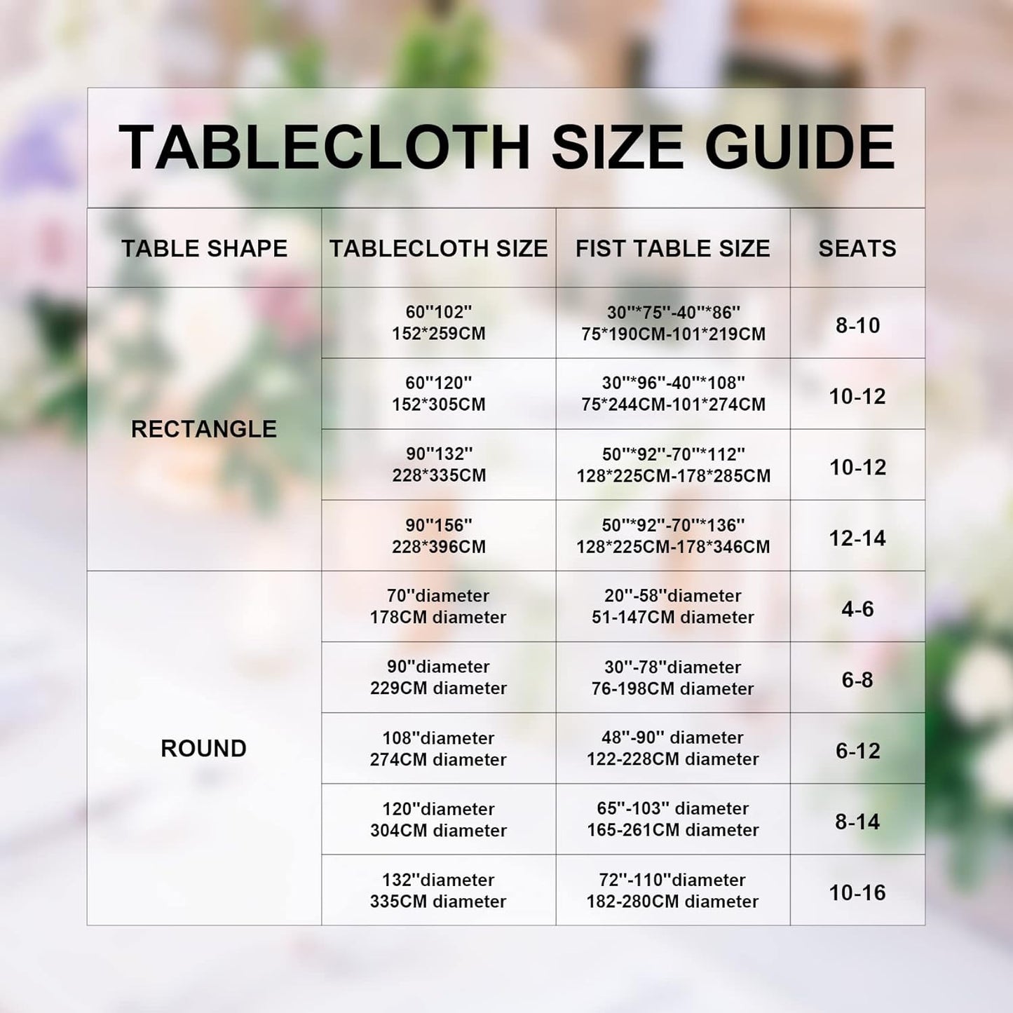 120 Inch round Tablecloth - Stain and Wrinkle Resistant Washable Polyester Table