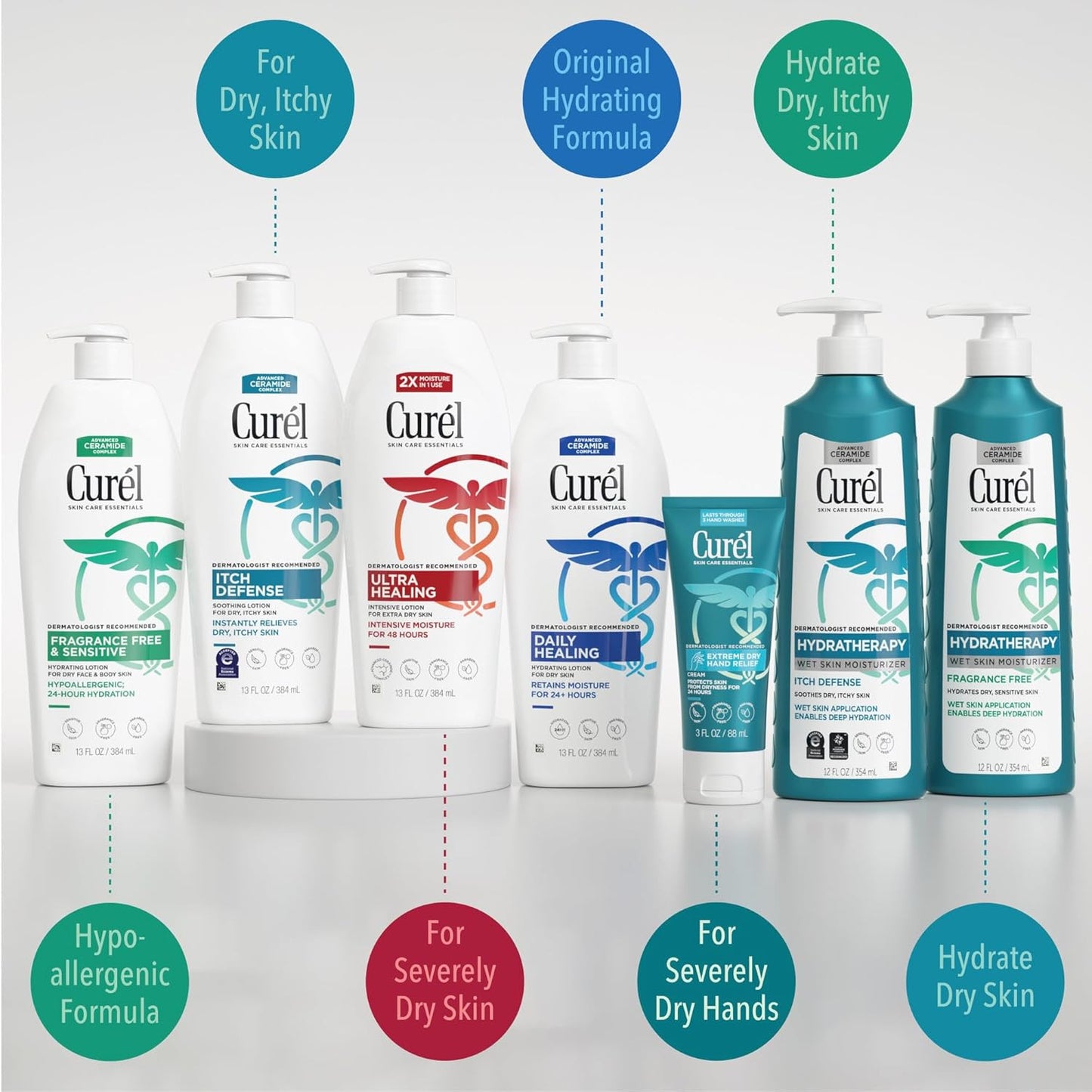 Ultra Healing Intensive Fragrance-Free Lotion for Extra-Dry Skin, Dermatologist