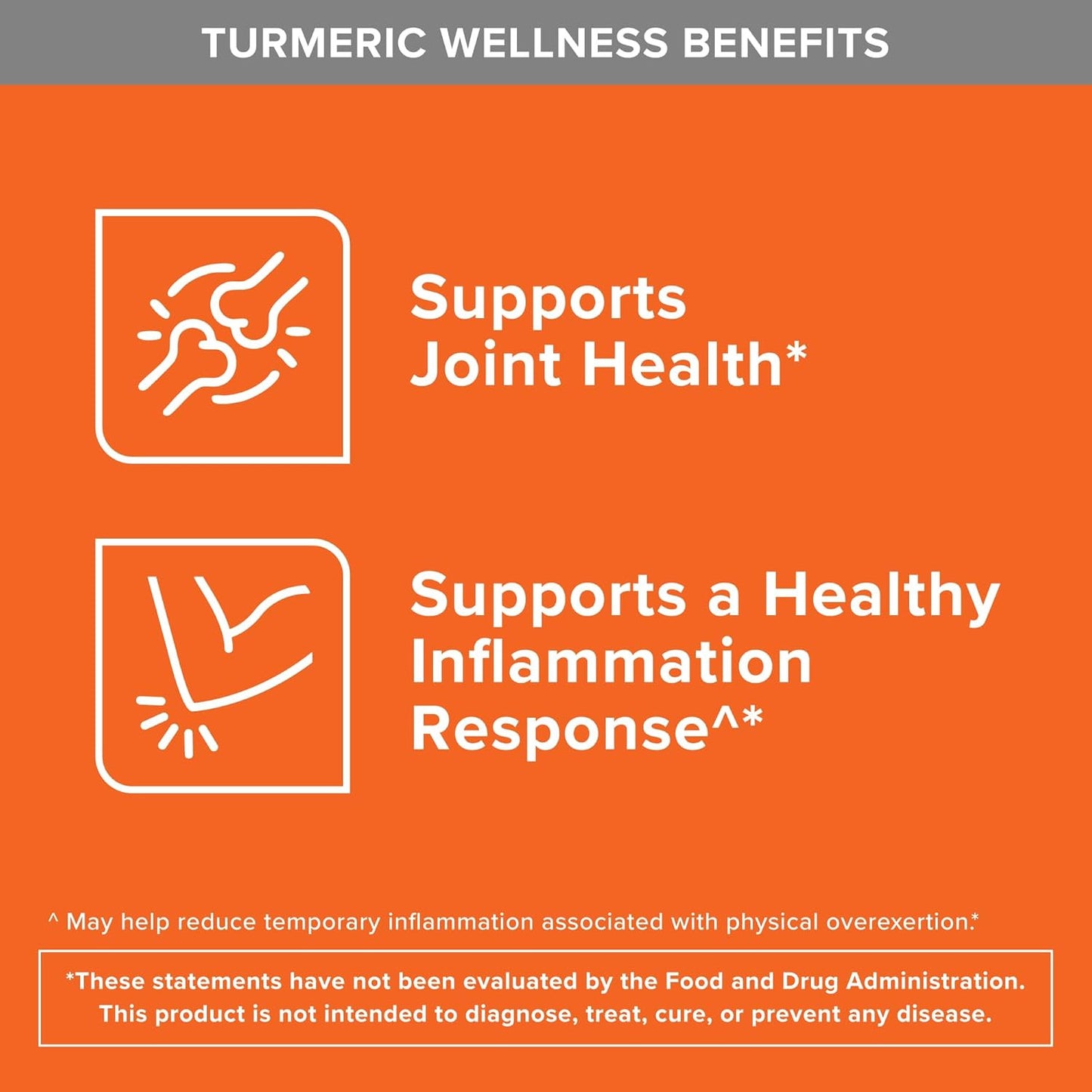 Turmeric Curcumin with Black Pepper & Ginger, 2400Mg Turmeric Extract with 95% C
