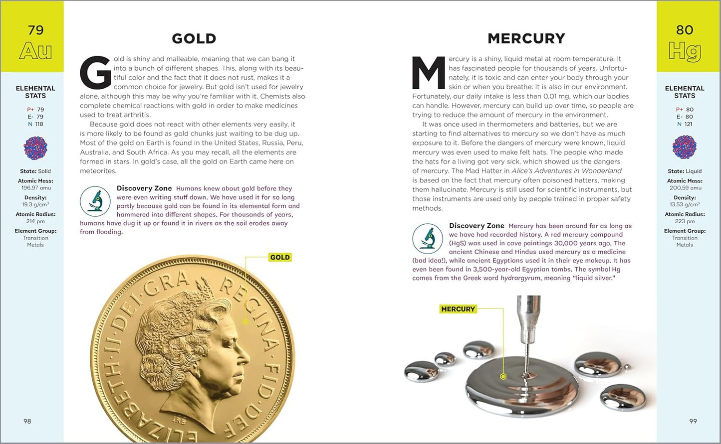 A Kids' Guide to the Periodic Table: Everything You Need to Know about the Eleme