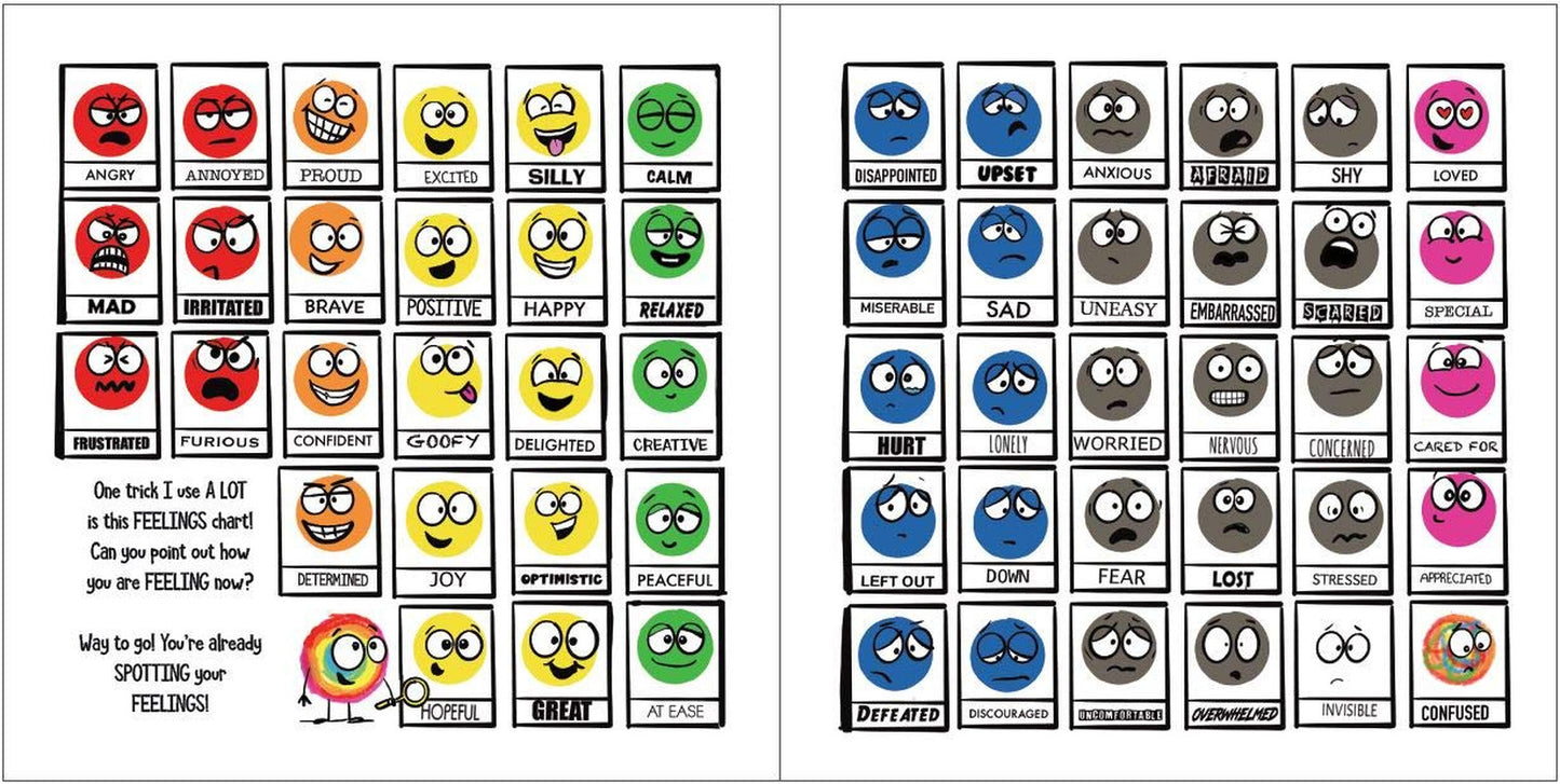 A Little SPOT of Feelings: Emotion Detective