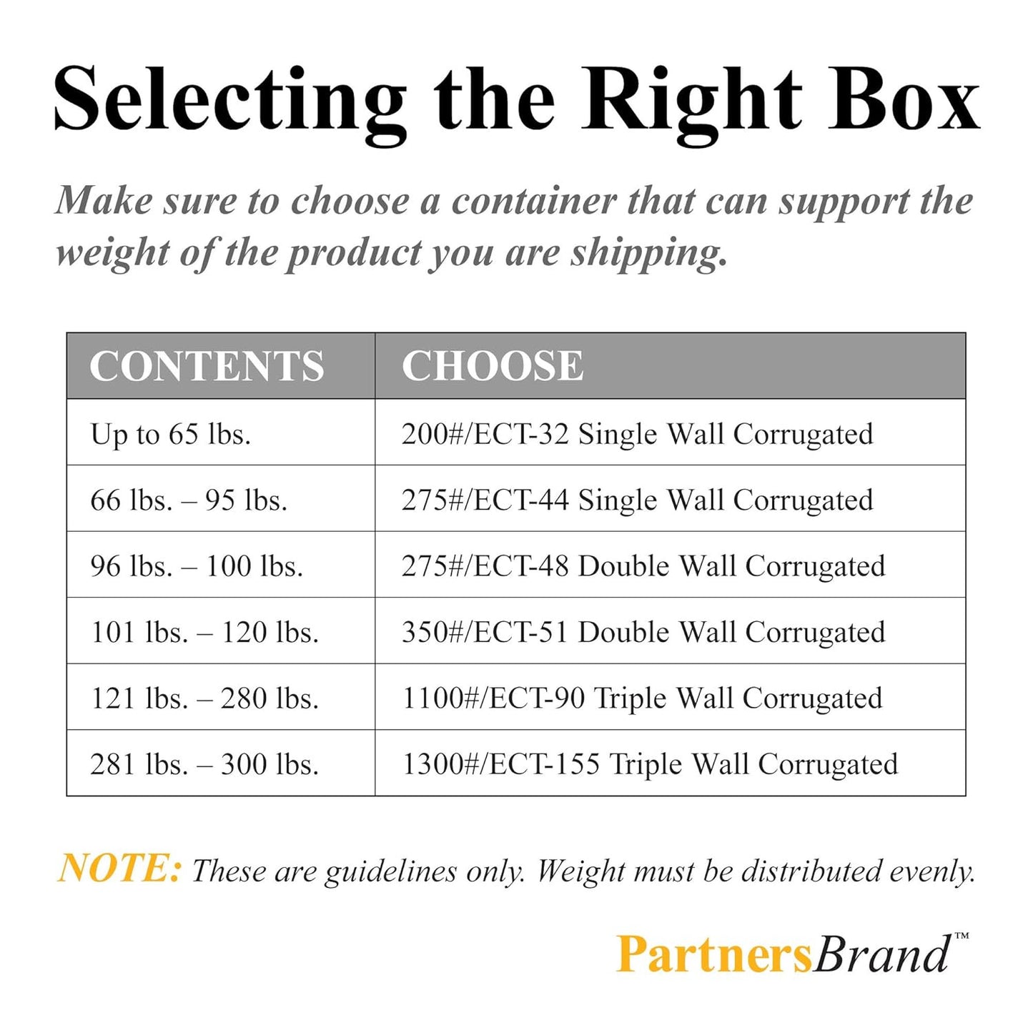 11 X 8 X 4 Corrugated Cardboard Boxes, Flat 11"L X 8"W X 4"H, Pack of 25 | Shipp