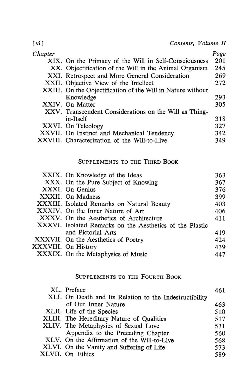 The World as Will and Representation, Vol. 2