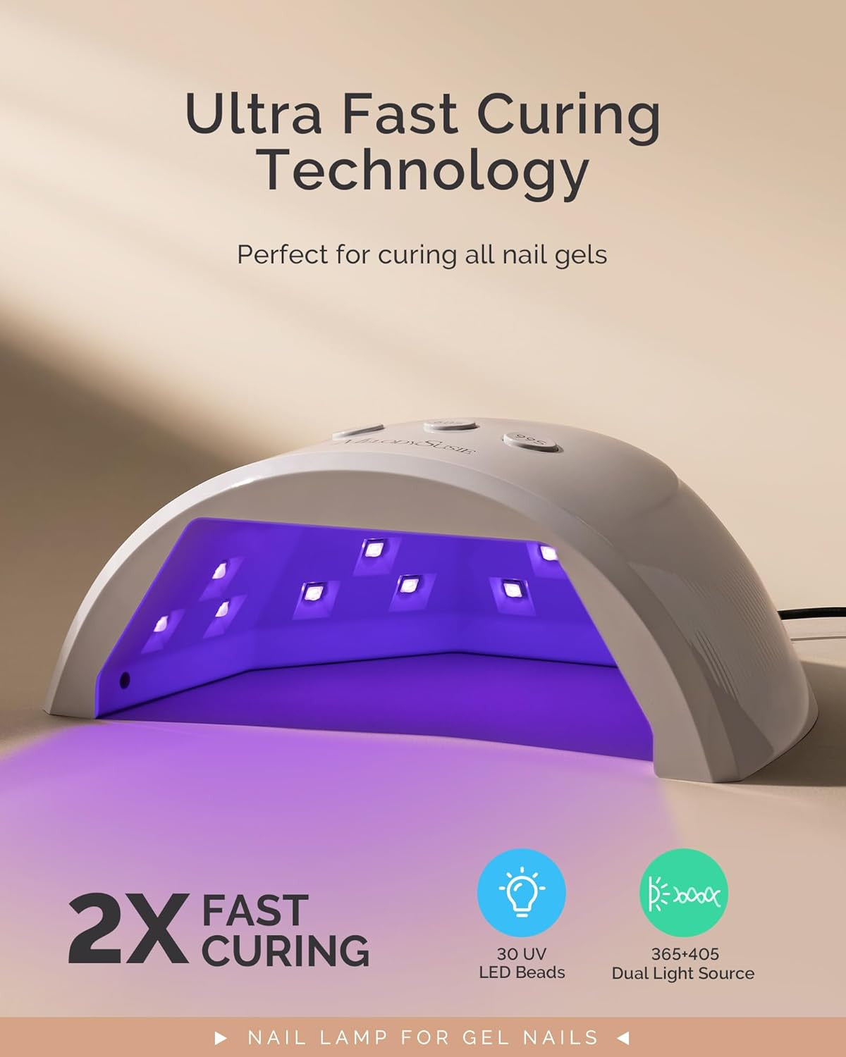 UV Nail Lamp, Plus30F UV Light for Gel Nails LED Nail Dryer with 3 Timer, Smart