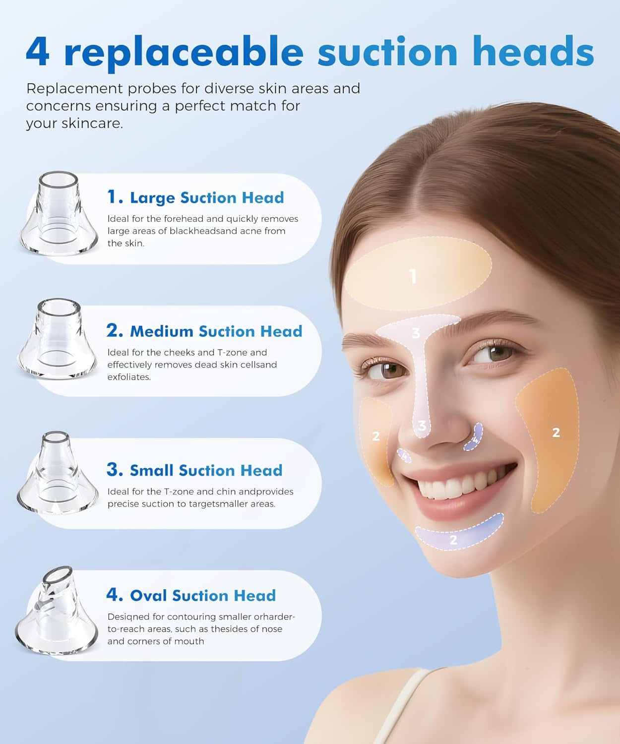 5-Speed Blackhead Remover for Sensitive Skin, Wireless Charging Face Pore Clea