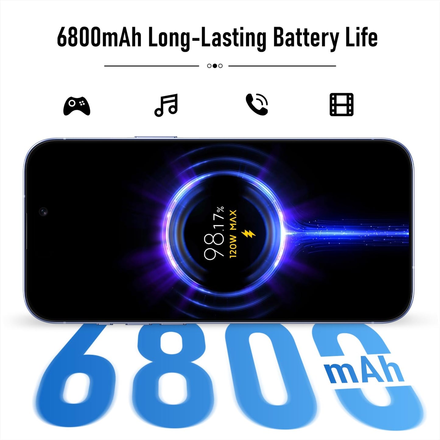 16 PX Unlocked 5G CellPhones 2025 Android 13 Smartphone with snapdragon8cen2 Processor 12GB+512GB 10-Core 6.9" HD Screen 40MP+108MPCamera 6800 mAh Cellphone with 5G Dual SIM(Greener)