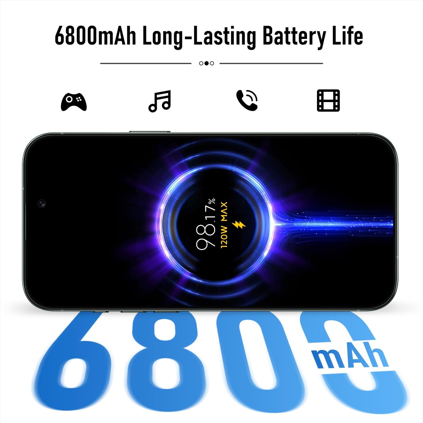 16 PX Unlocked 5G CellPhones 2025 Android 13 Smartphone with snapdragon8cen2 Processor 12GB+512GB 10-Core 6.9" HD Screen 40MP+108MPCamera 6800 mAh Cellphone with 5G Dual SIM(Greener)
