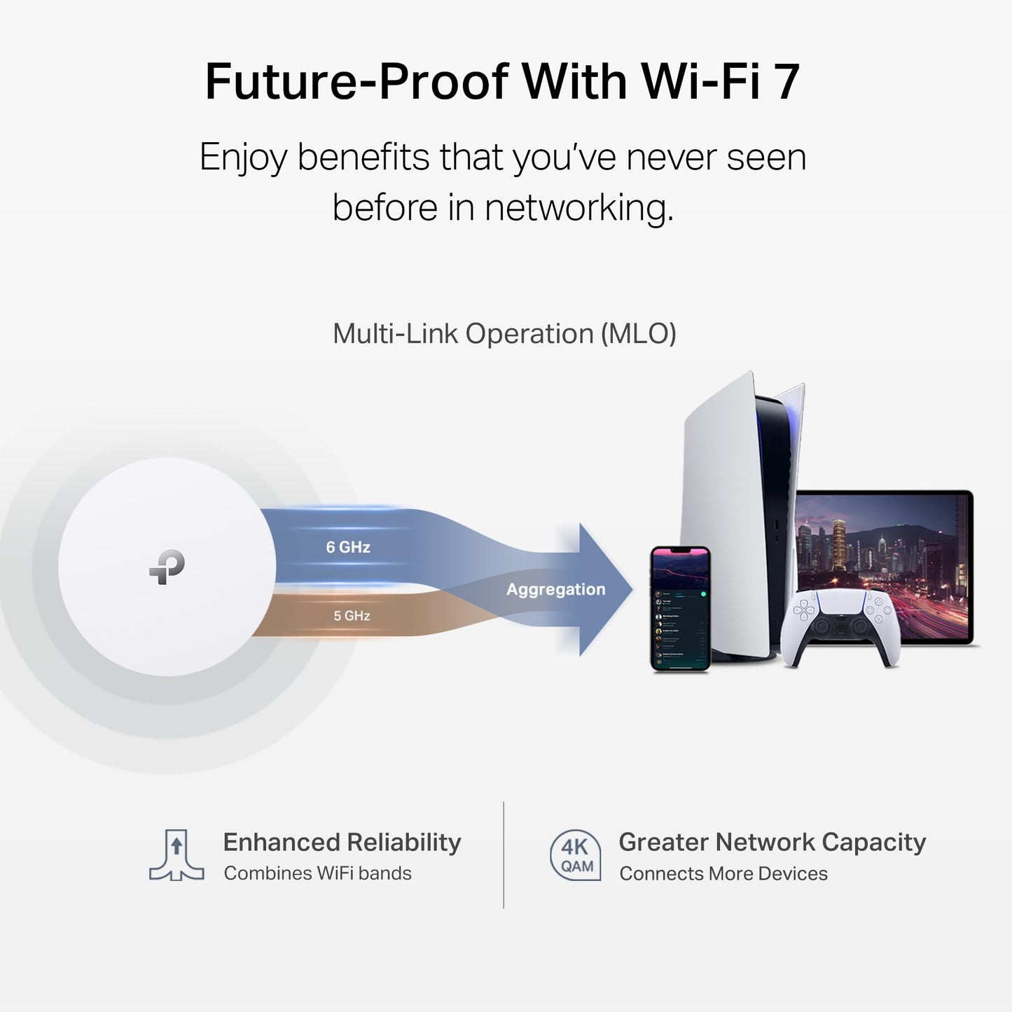 TP-Link Deco XE75 AXE5400 Tri-Band WiFi 6E Mesh System - Wi-Fi up to 7200 Sq.Ft, Engadget Rated Best Mesh for Most People, Replaces WiFi Router and Extender, AI-Driven Mesh New 6GHz Band, 3-Pack