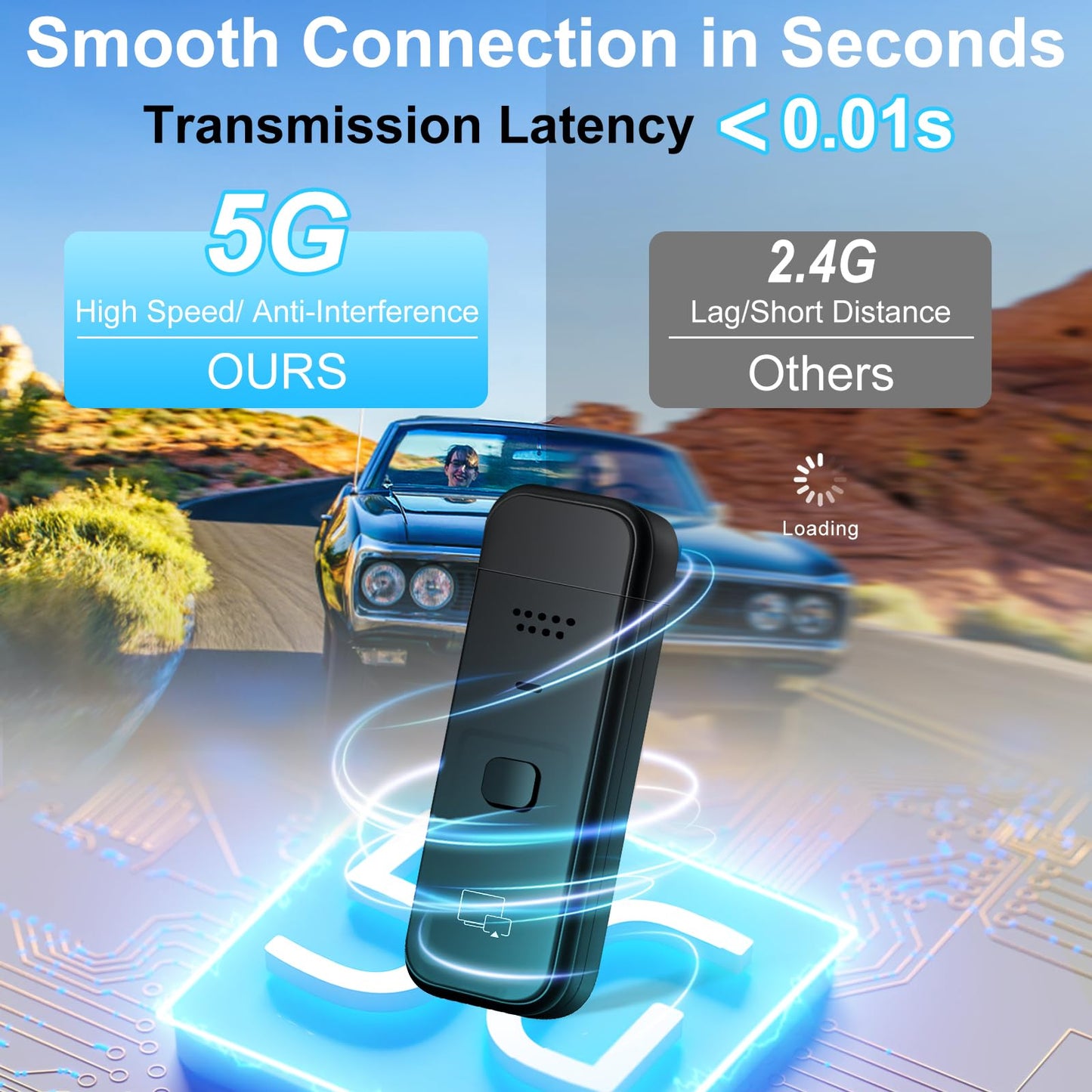 Wireless HDMI Display Dongle Adapter 2025, 1080P Plug & Play HDMI Extender Wireless Receiver for Smartphone/PC/Laptop to TV/Monitor/Projector, HD Streaming Video/Audio/File, Airplay & Miracast Support