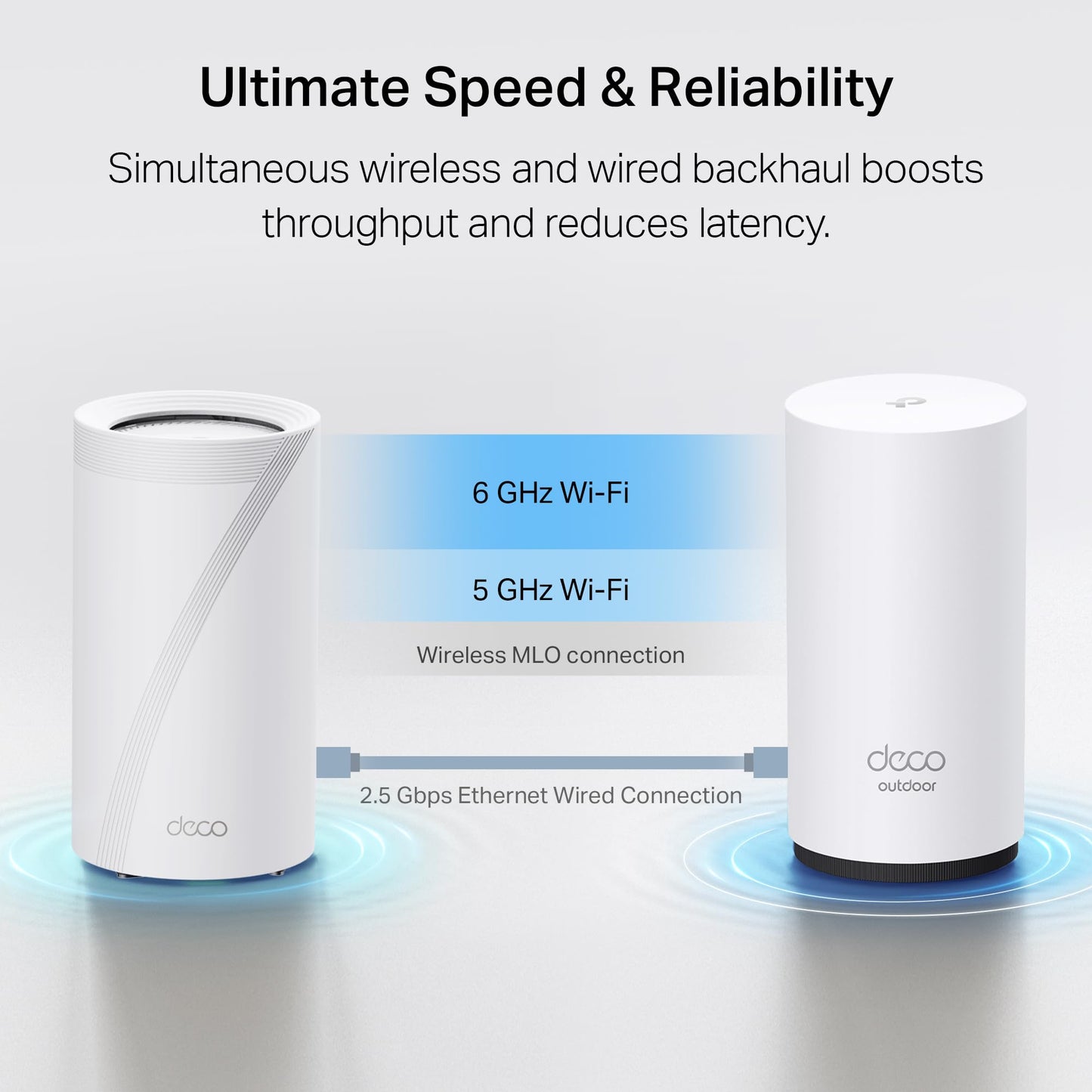 TP-Link Deco XE75 AXE5400 Tri-Band WiFi 6E Mesh System - Wi-Fi up to 7200 Sq.Ft, Engadget Rated Best Mesh for Most People, Replaces WiFi Router and Extender, AI-Driven Mesh New 6GHz Band, 3-Pack