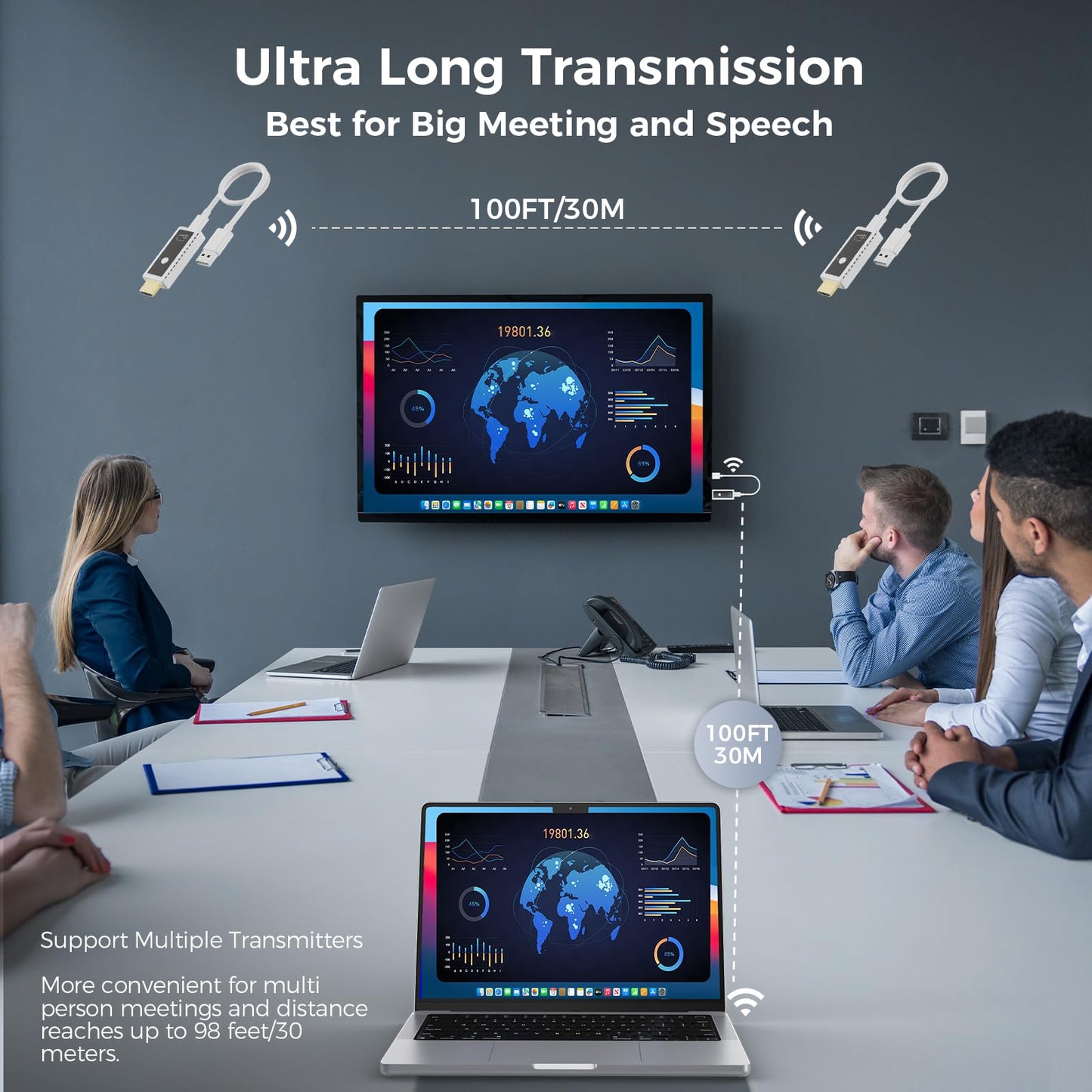 Wireless HDMI Display Dongle Adapter 1080P, Wireless HDMI Transmitter and Receiver 2-in-1, Plug & Play, Screen Mirroring Extender from iPhone Android Laptop to HDTV Projector for AirPlay Miracast DLNA