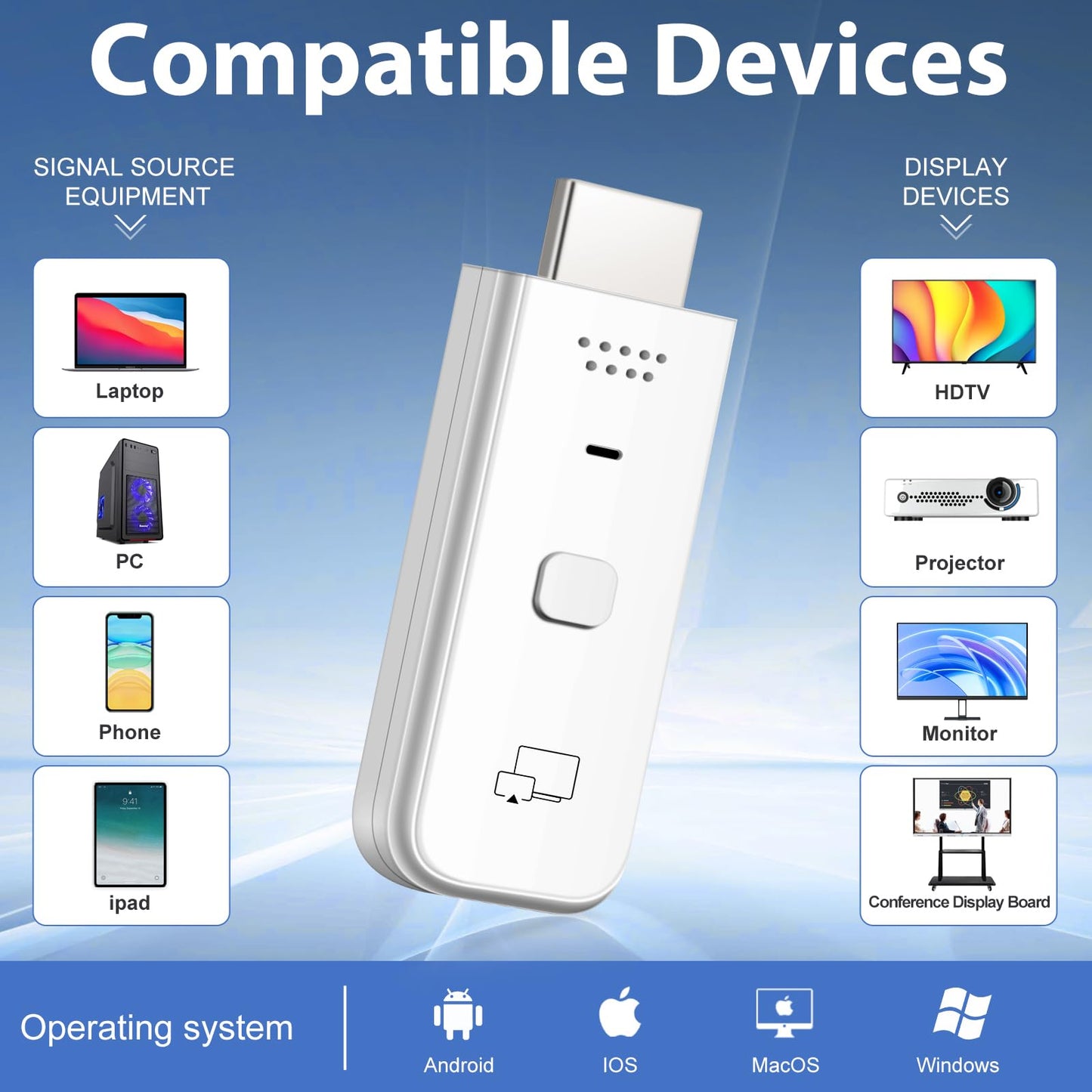 Wireless HDMI Display Dongle Adapter 2025, 1080P Plug & Play HDMI Extender Wireless Receiver for Smartphone/PC/Laptop to TV/Monitor/Projector, HD Streaming Video/Audio/File, Airplay & Miracast Support