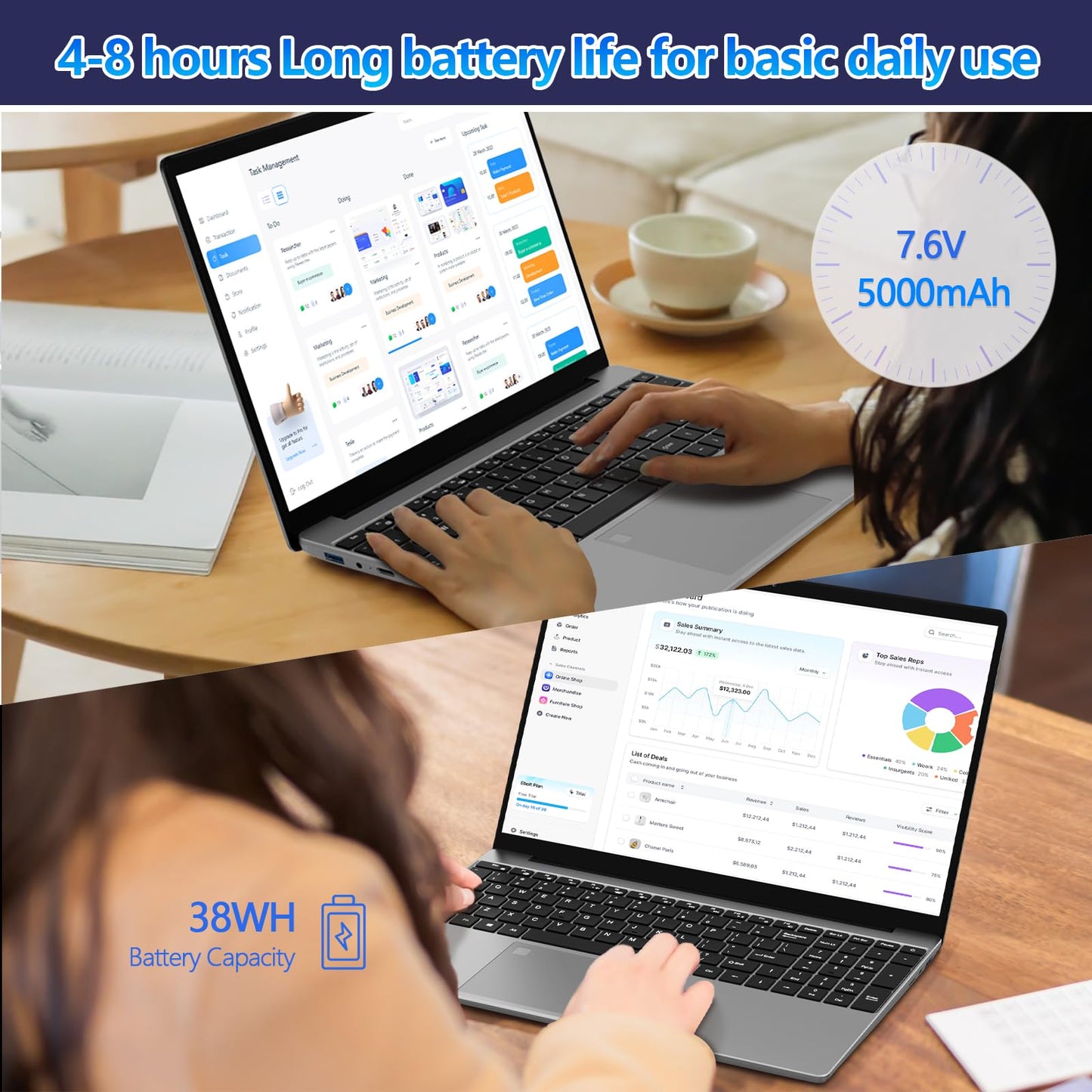 15.6" Student Laptop with Backlit Keyboard|16GB RAM 512GB SSD Laptop Computer|1920×1080 FHD Eye Protection Display|Fingerprint|38Wh Large Battery|180°Open Angle|WiFi|Webcam|BT 4.2|HDMI