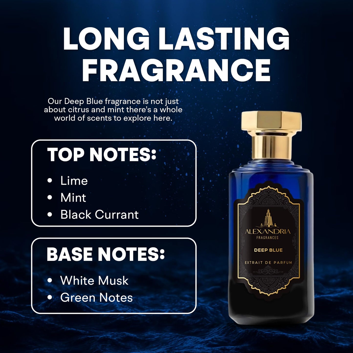 Alexandria Fragrances Deep Blue Perfume - Long Lasting Eau de Parfum for Men and Women - Fresh Citrus Parfum with Mint, Black Currant, Neroli and Musk - Luxury Men’s Cologne for Every Occasion - 10ml