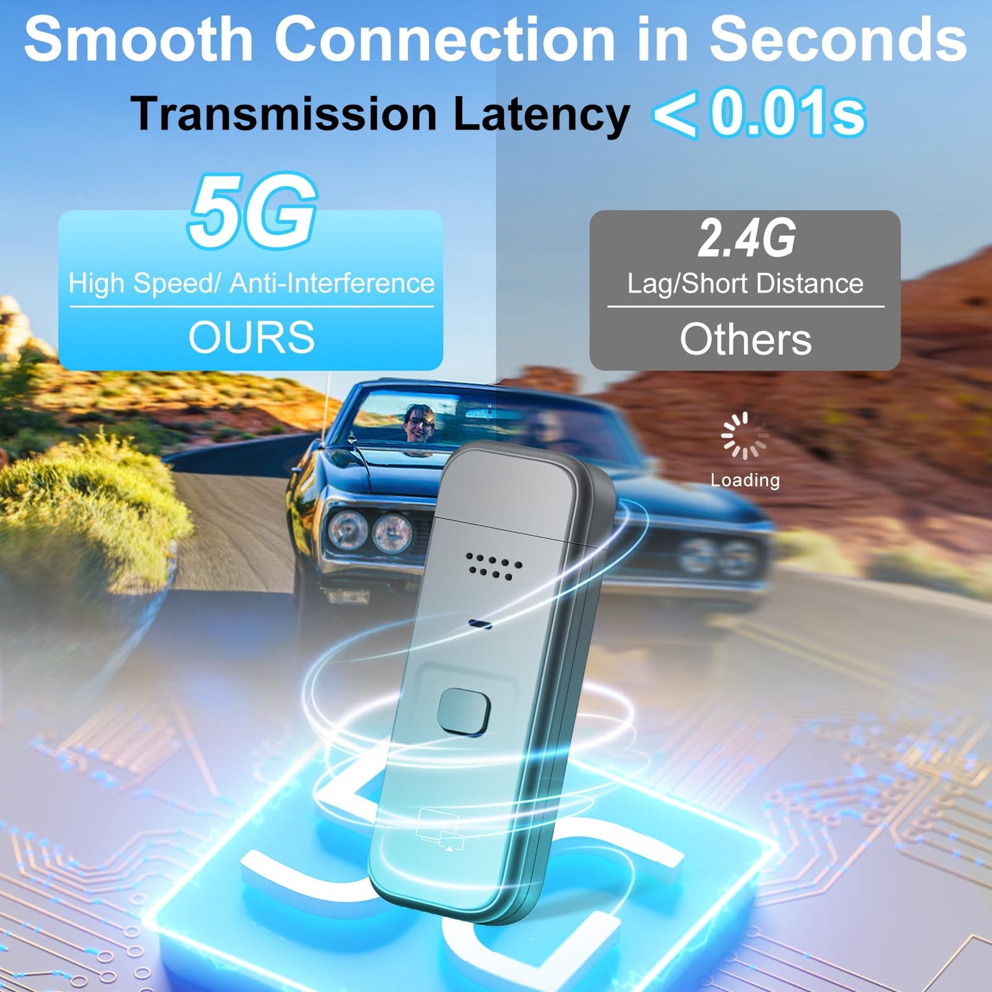 Wireless HDMI Display Dongle Adapter 2025, 1080P Plug & Play HDMI Extender Wireless Receiver for Smartphone/PC/Laptop to TV/Monitor/Projector, HD Streaming Video/Audio/File, Airplay & Miracast Support