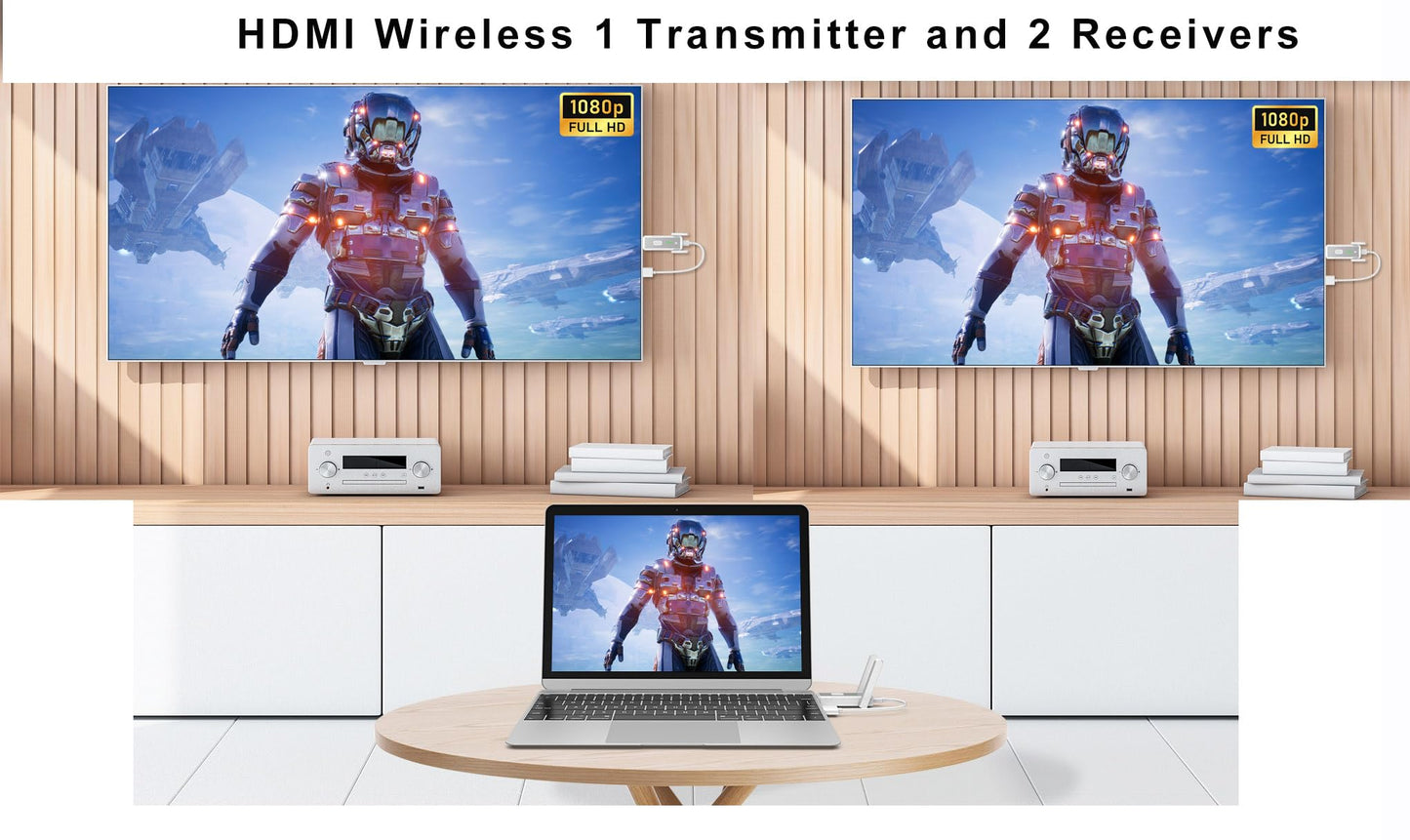 Wireless HDMI Transmitter and 4 Receivers 500FT/150M, 2.4G+5G Plug & Play Portable Wireless HDMI Splitter 1 to Multiple Screens for Video & Audio to Monitor from Laptop/PC/TV Box/Projector (1TX+4RX)