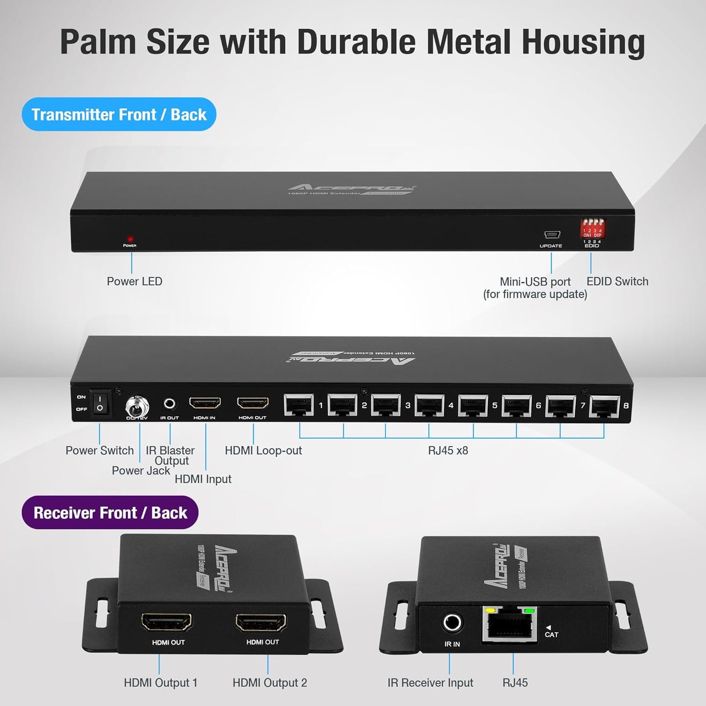1080P 1x16 (8 Receivers) HDMI Splitter Over Cat6 Extender up to 164 Feet (50 Meters) for 16 Monitors and 1 Loop-Out Monitor (1 in 16 Out), IR Control and EDID Function