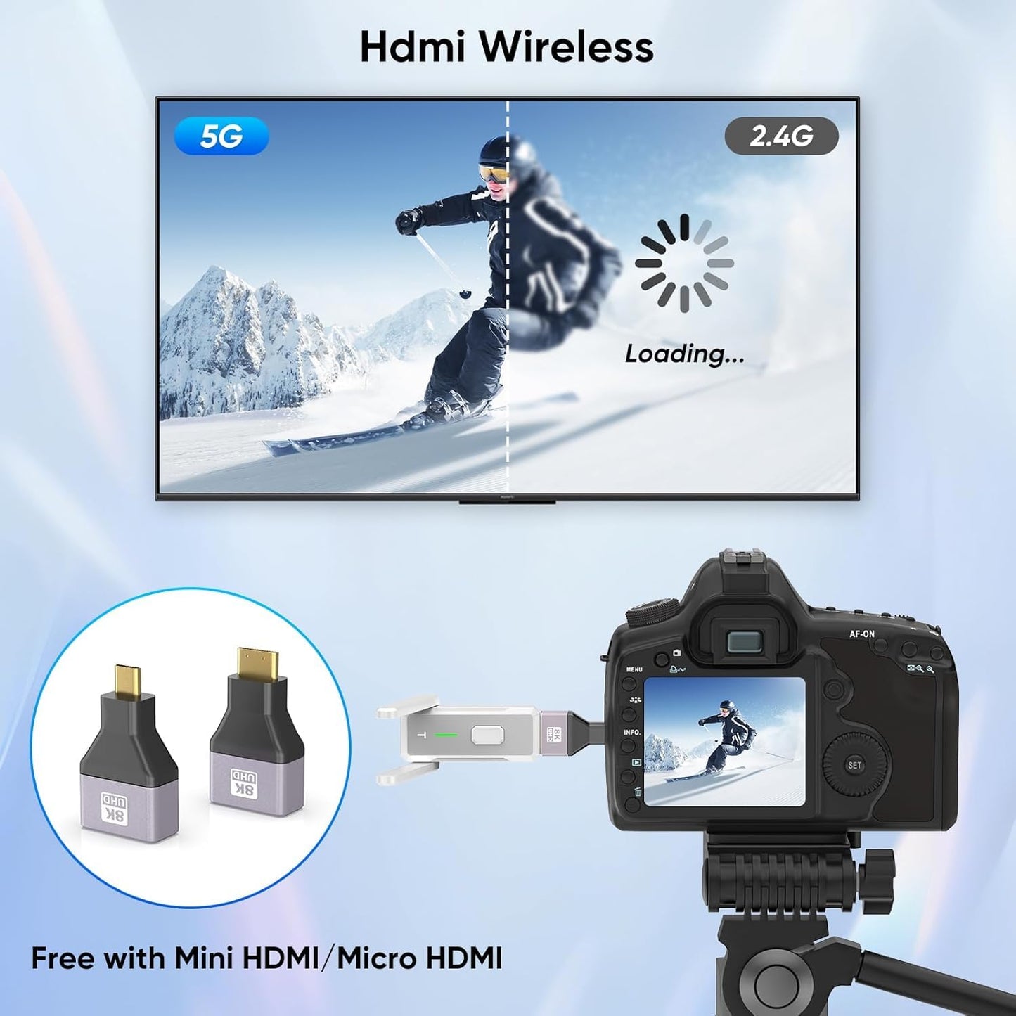 Wireless HDMI Transmitter and 4 Receivers 500FT/150M, 2.4G+5G Plug & Play Portable Wireless HDMI Splitter 1 to Multiple Screens for Video & Audio to Monitor from Laptop/PC/TV Box/Projector (1TX+4RX)
