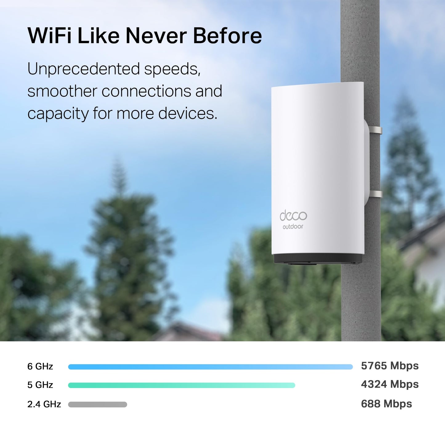 TP-Link Deco XE75 AXE5400 Tri-Band WiFi 6E Mesh System - Wi-Fi up to 7200 Sq.Ft, Engadget Rated Best Mesh for Most People, Replaces WiFi Router and Extender, AI-Driven Mesh New 6GHz Band, 3-Pack