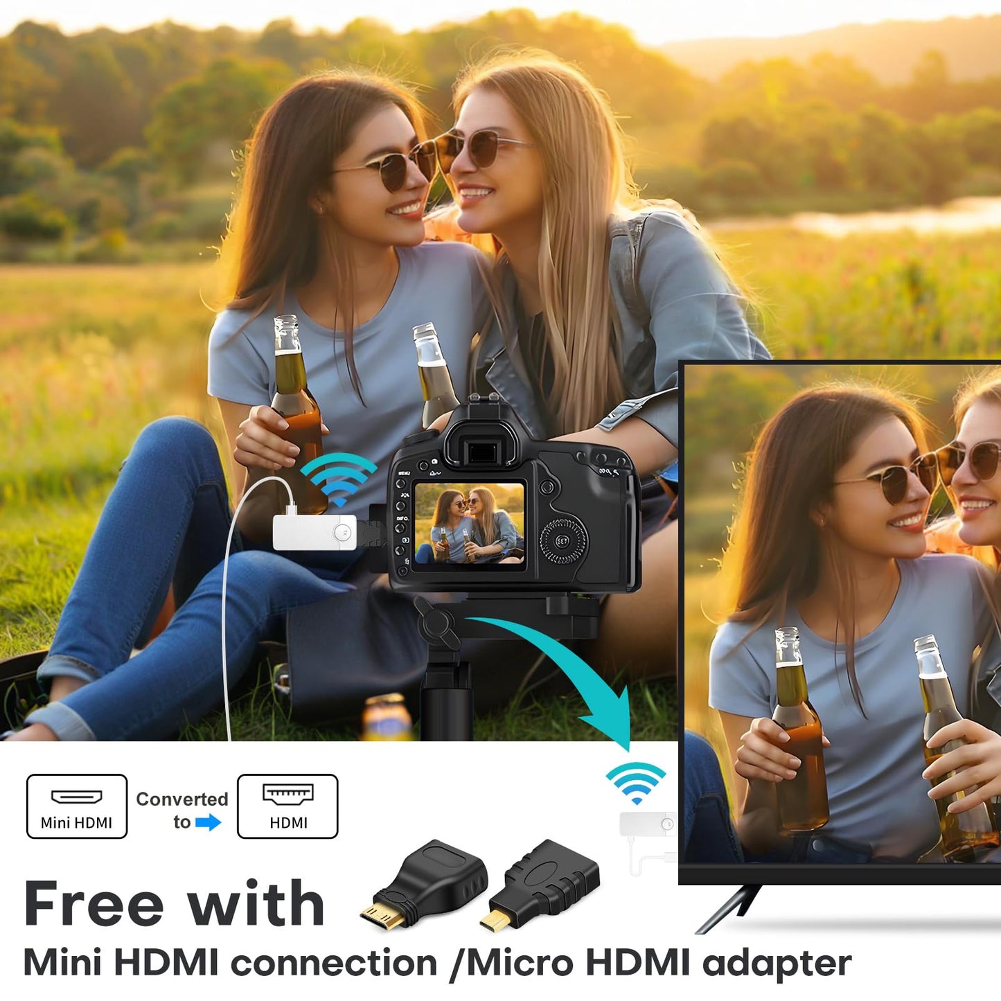 Wireless HDMI for Streaming,Transmitter and Receiver Kit, Built-in Antenna Low-Latency Transmission of 1080P HD Video Streams, 2.4/5.8GHz Dual-Band, Auto Pairing for PC/Laptop/TV/Monitor/Projector