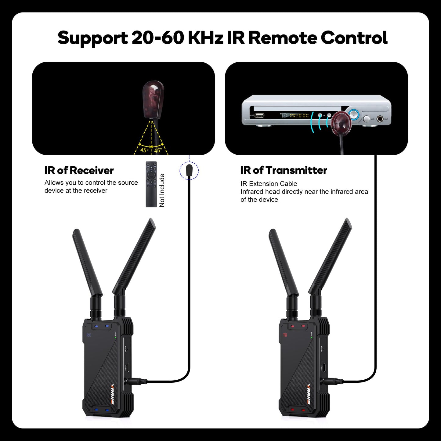 Wireless HDMI Transmitter and Receiver,1300FT Wireless HDMI Extender Kit with Loop Out,1080P Full HD for Streaming from DSLR,Laptop,Setop Box to TV,Projector,IR Remote Control Support