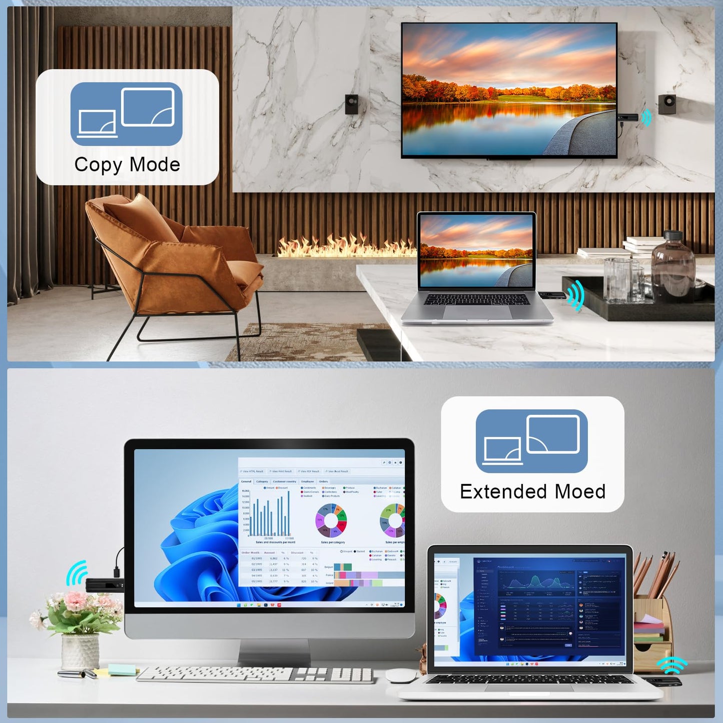 Wireless HDMI Transmitter and Receiver,2025 Upgraded LED Display,4K Decode & 1080P Output,Plug and Play Portable 2.4G/5G Wireless HDMI Extender,Compatible with PC/Laptop/Camera/HDTV/Projector/TV Box