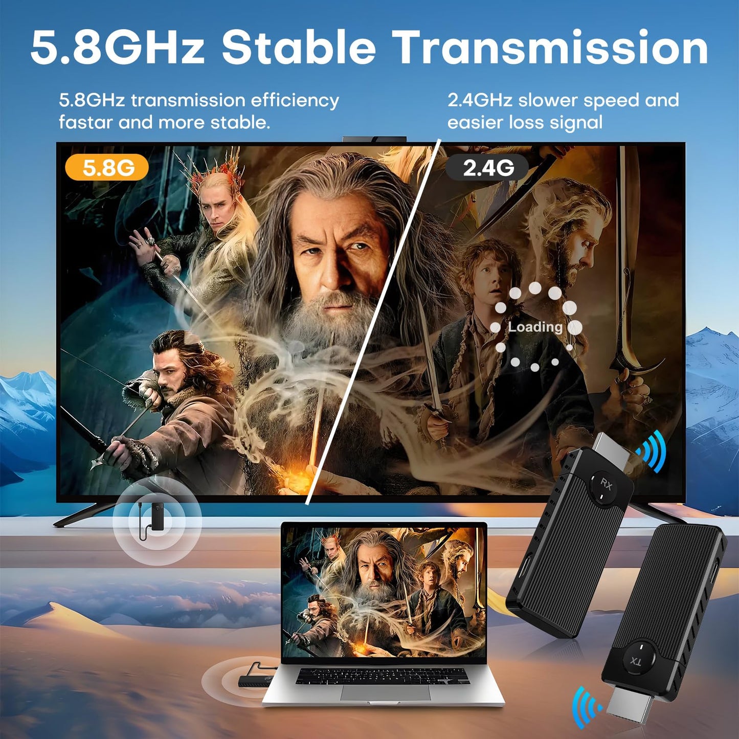 Wireless HDMI for Streaming,Transmitter and Receiver Kit, Built-in Antenna Low-Latency Transmission of 1080P HD Video Streams, 2.4/5.8GHz Dual-Band, Auto Pairing for PC/Laptop/TV/Monitor/Projector