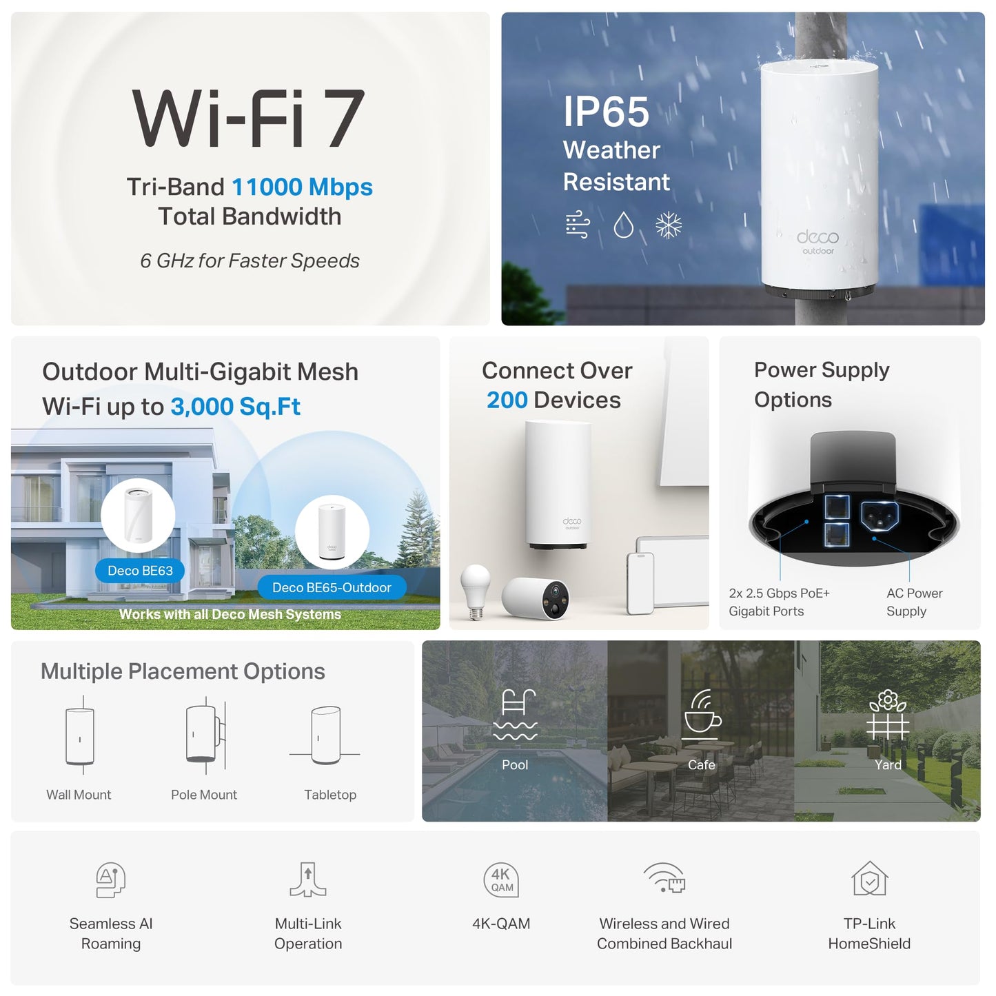 TP-Link Deco XE75 AXE5400 Tri-Band WiFi 6E Mesh System - Wi-Fi up to 7200 Sq.Ft, Engadget Rated Best Mesh for Most People, Replaces WiFi Router and Extender, AI-Driven Mesh New 6GHz Band, 3-Pack