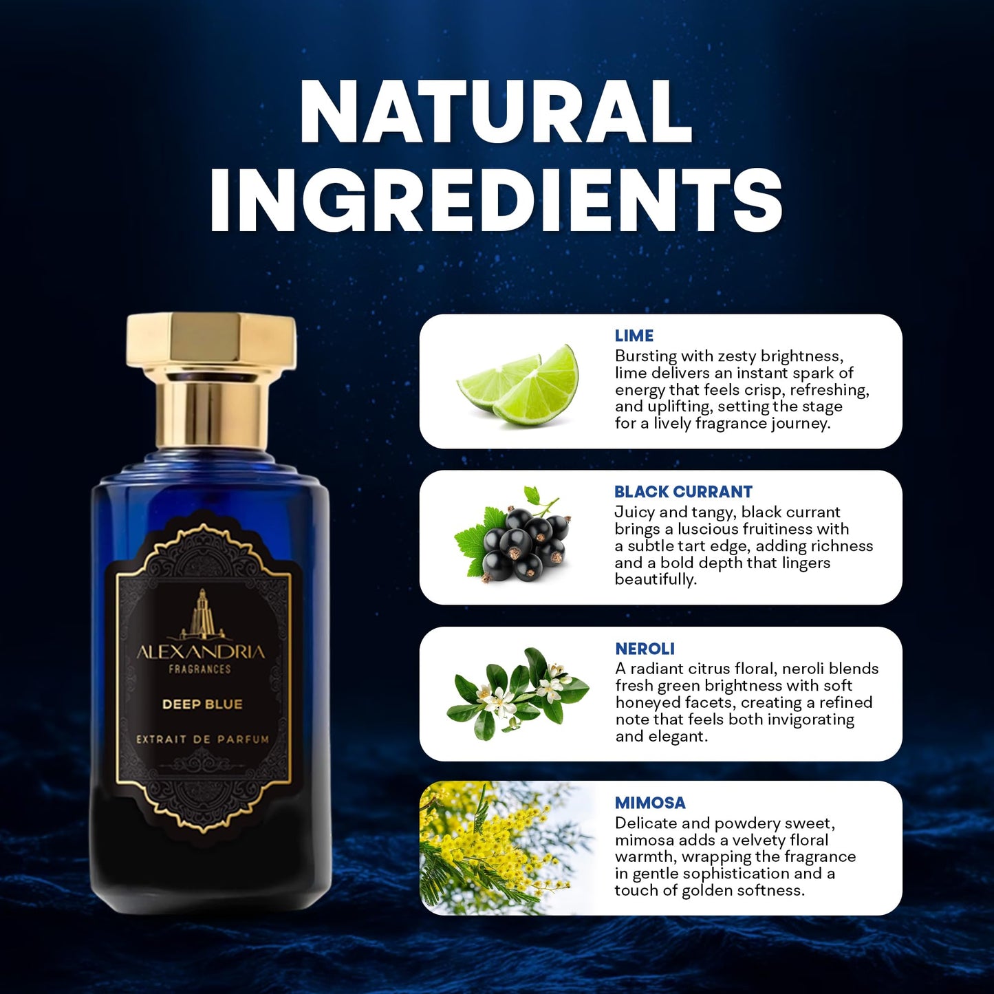 Alexandria Fragrances Deep Blue Perfume - Long Lasting Eau de Parfum for Men and Women - Fresh Citrus Parfum with Mint, Black Currant, Neroli and Musk - Luxury Men’s Cologne for Every Occasion - 10ml