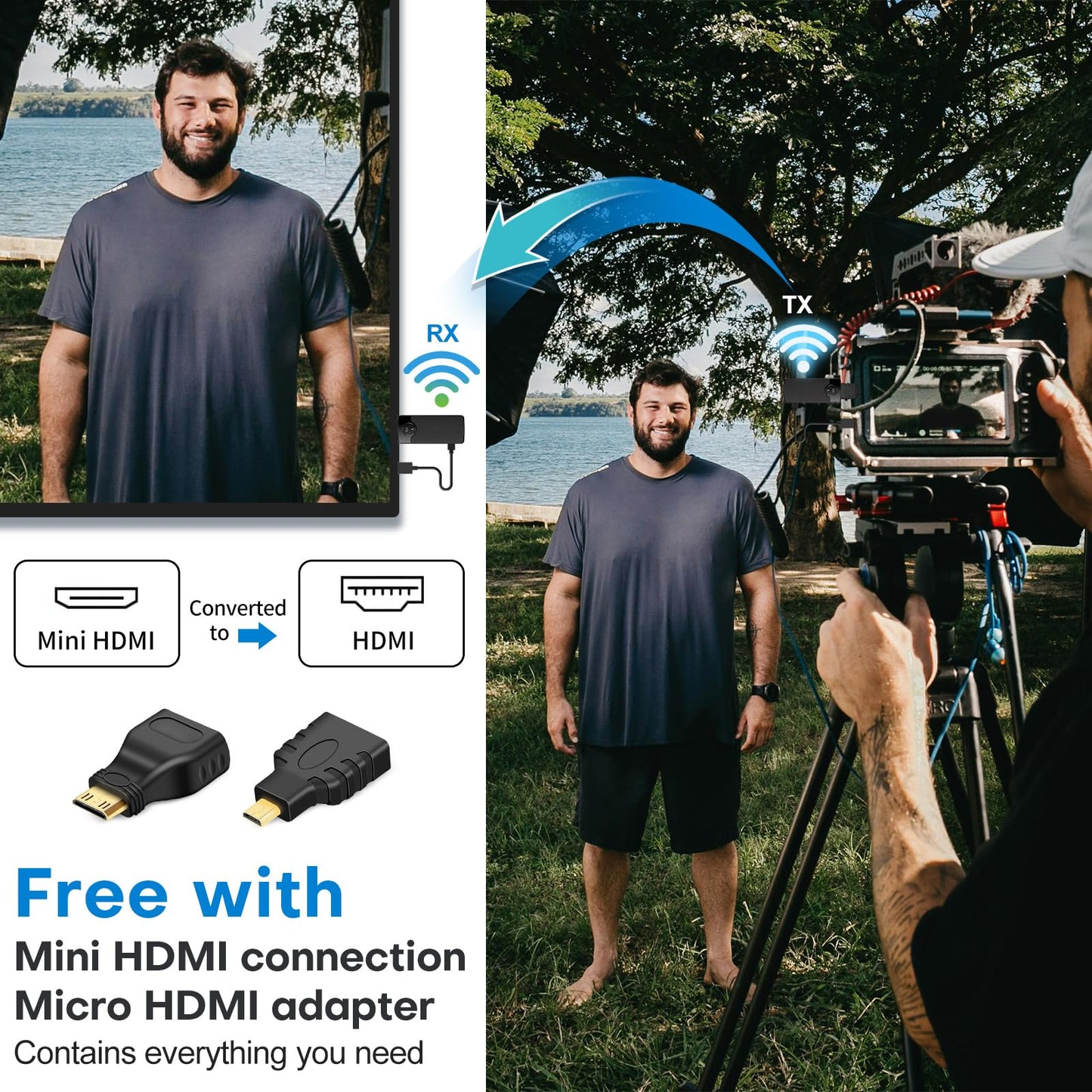 Wireless HDMI for Streaming,Transmitter and Receiver Kit, Built-in Antenna Low-Latency Transmission of 1080P HD Video Streams, 2.4/5.8GHz Dual-Band, Auto Pairing for PC/Laptop/TV/Monitor/Projector