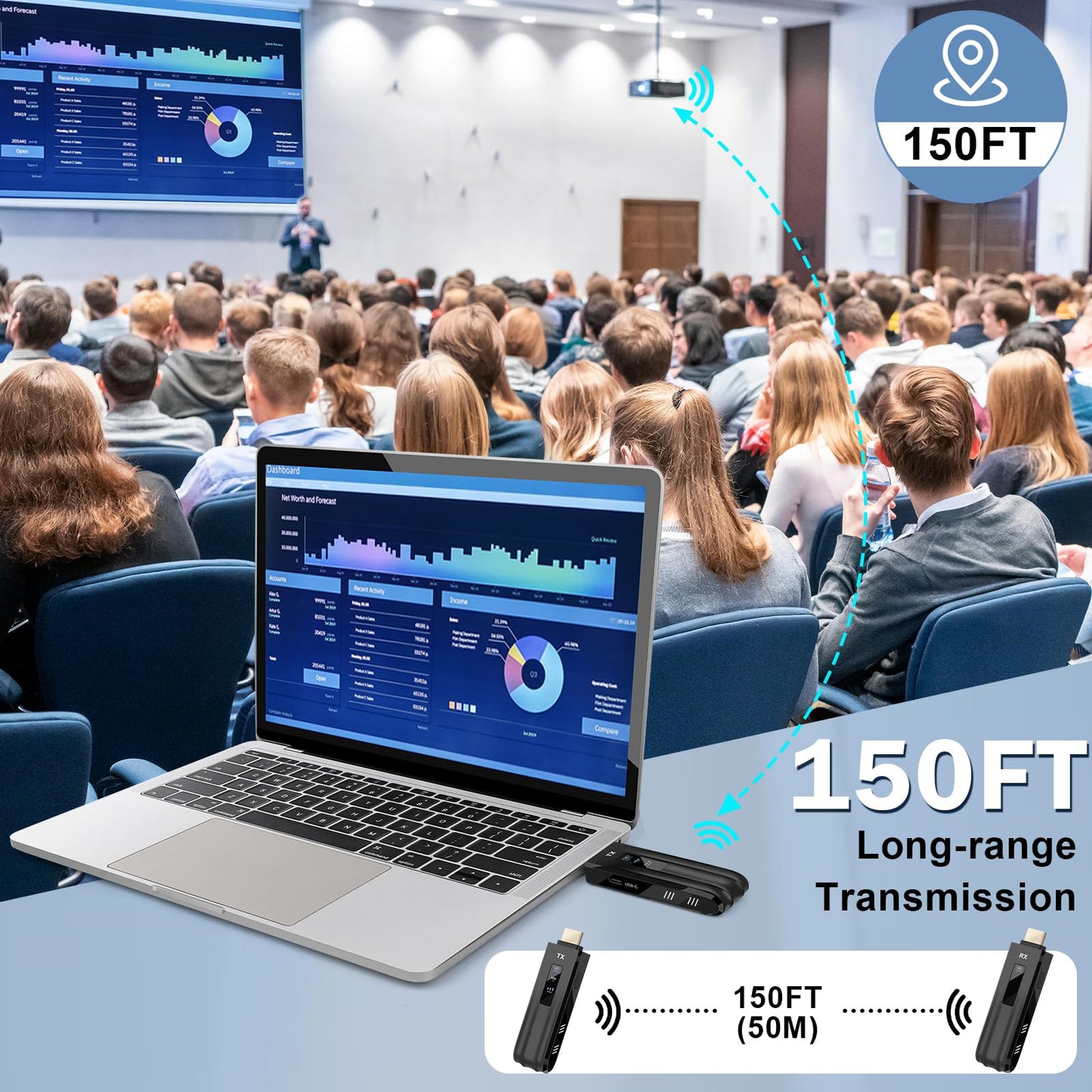 Wireless HDMI Transmitter and Receiver,2025 Upgraded LED Display,4K Decode & 1080P Output,Plug and Play Portable 2.4G/5G Wireless HDMI Extender,Compatible with PC/Laptop/Camera/HDTV/Projector/TV Box