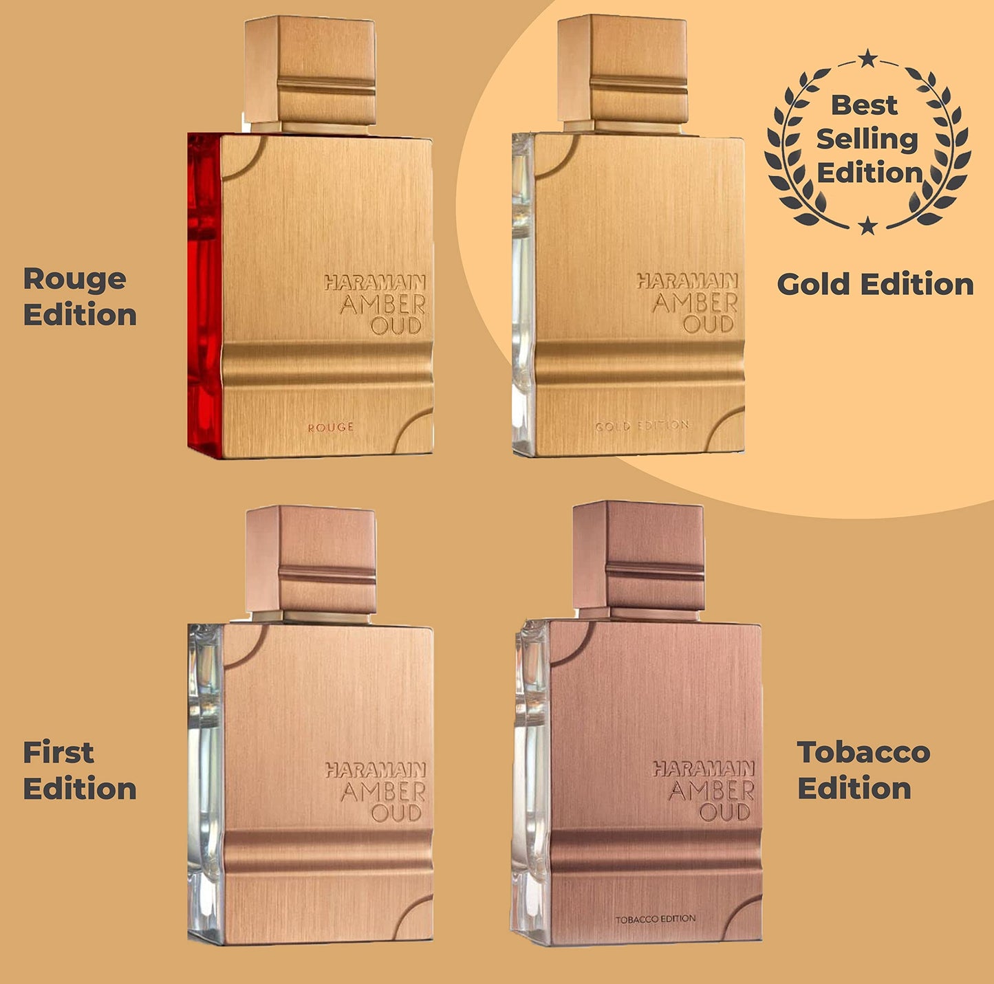 Al Haramain Al Harmain amber oud gold edition unisex 4.0 Ounce eau de parfum spray, 4.0 Ounce