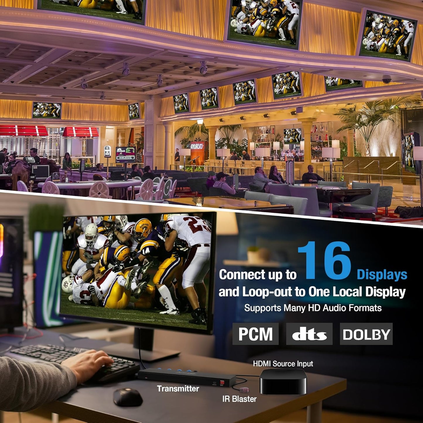 1080P 1x16 (8 Receivers) HDMI Splitter Over Cat6 Extender up to 164 Feet (50 Meters) for 16 Monitors and 1 Loop-Out Monitor (1 in 16 Out), IR Control and EDID Function