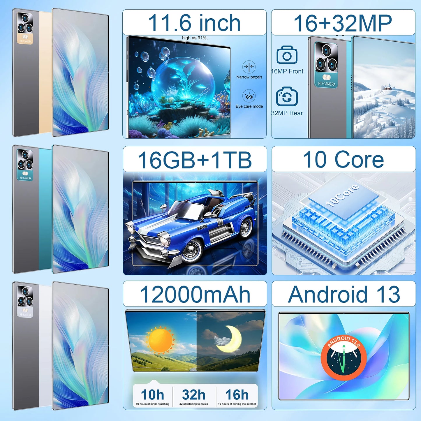 2025 New 11.6 inch Network Android 13.0 Tablet 16GB RAM 1TB ROM 16MP 32MP 10 Core 12000mAh tablet 4 5G Wifi Tablet