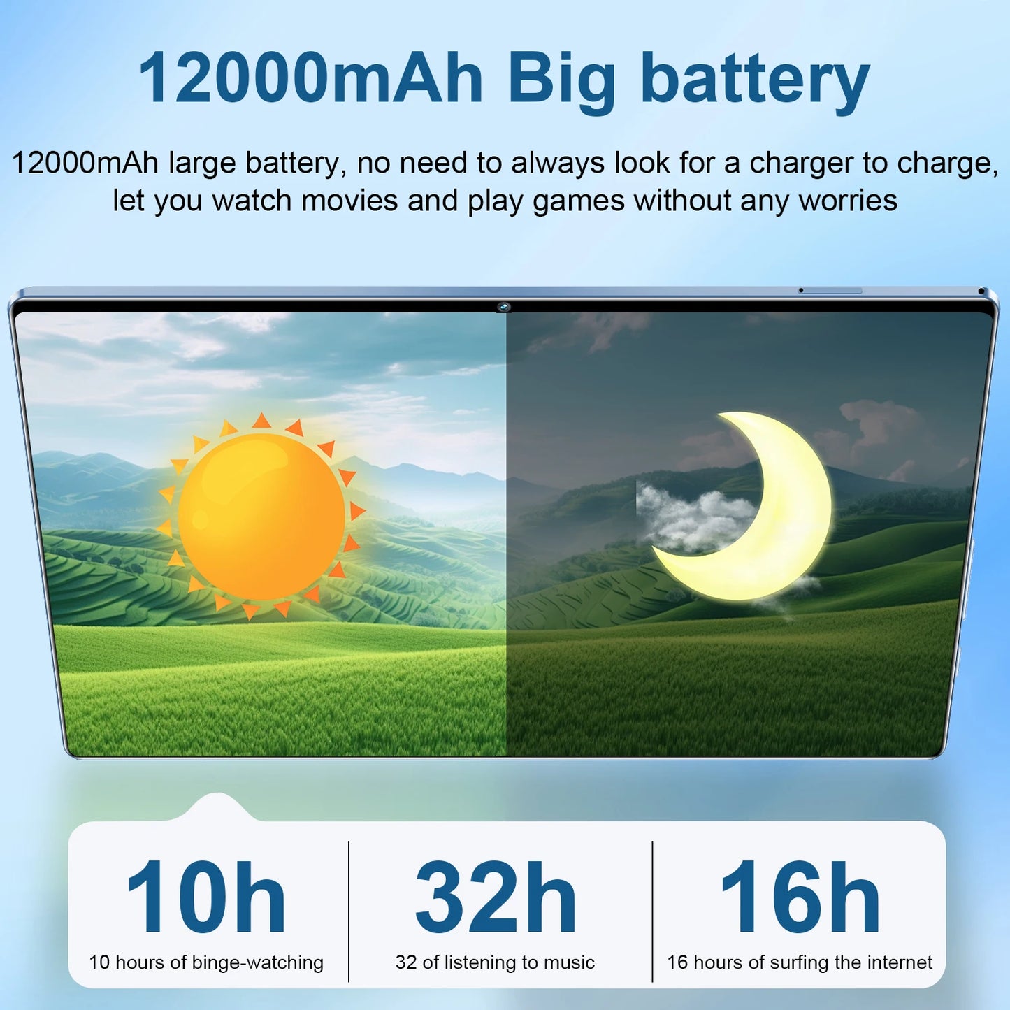 2025 New 11.6 inch Network Android 13.0 Tablet 16GB RAM 1TB ROM 16MP 32MP 10 Core 12000mAh tablet 4 5G Wifi Tablet