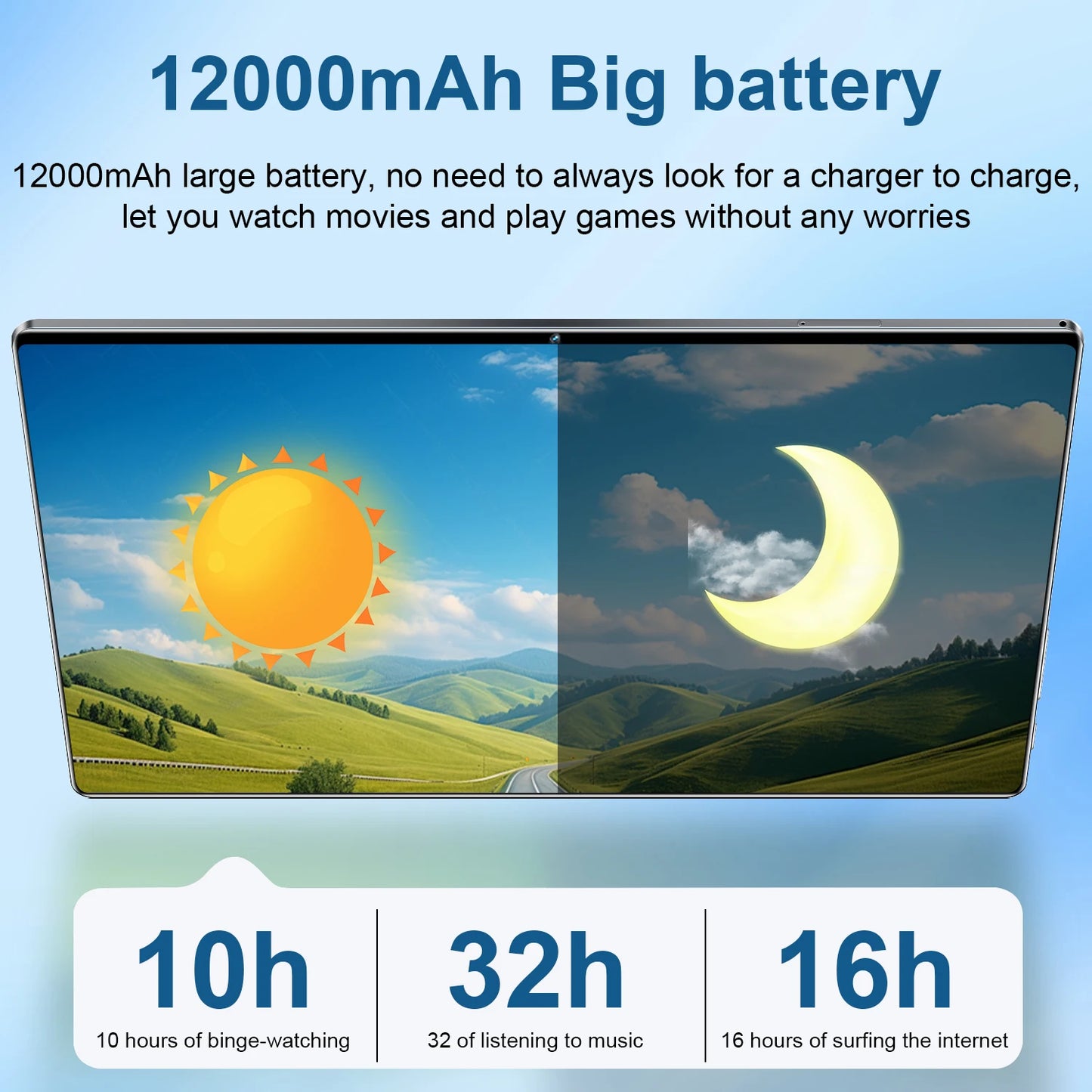 2025 New 11.6 inch Network Android 13.0 Tablet 16GB RAM 1TB ROM 16MP 32MP 10 Core 12000mAh tablet 4 5G Wifi Tablet