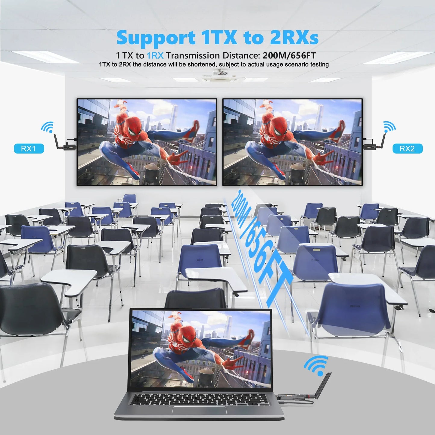 0.05s 5G 200m Wireless Wifi HDMI Video Transmitter Receiver Extender TV Stick Laptop PC To TV Projector Display Dongle Adapter
