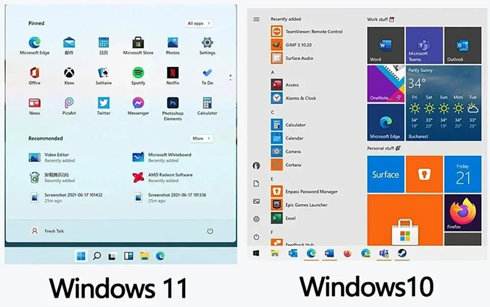 AKPAD 15.6"+7" Dual Screen Laptop Computer, Intel 12th N95 32GB/16GB DDR4 RAM, RGB Backlit Keyboard 7" Touch Screen Notebook PC