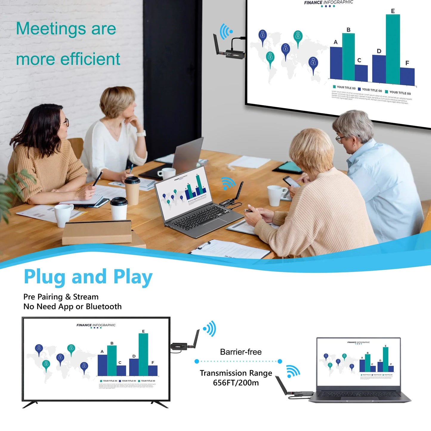 0.05s 5G 200m Wireless Wifi HDMI Video Transmitter Receiver Extender TV Stick Laptop PC To TV Projector Display Dongle Adapter