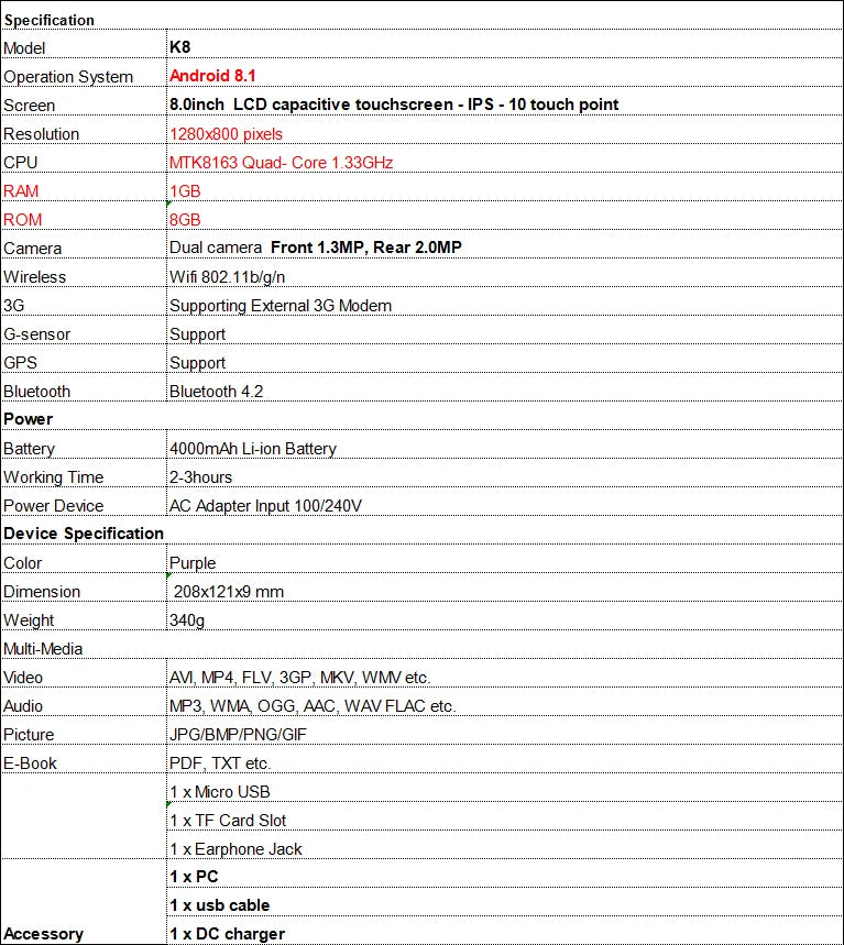 8 INCH Android 12 RAM 3GB+32GB ROM QP80 MTK8168 Tablet Quad Core IPS Screen Quad Core Rear 13.0MP WIFI Dual Camera